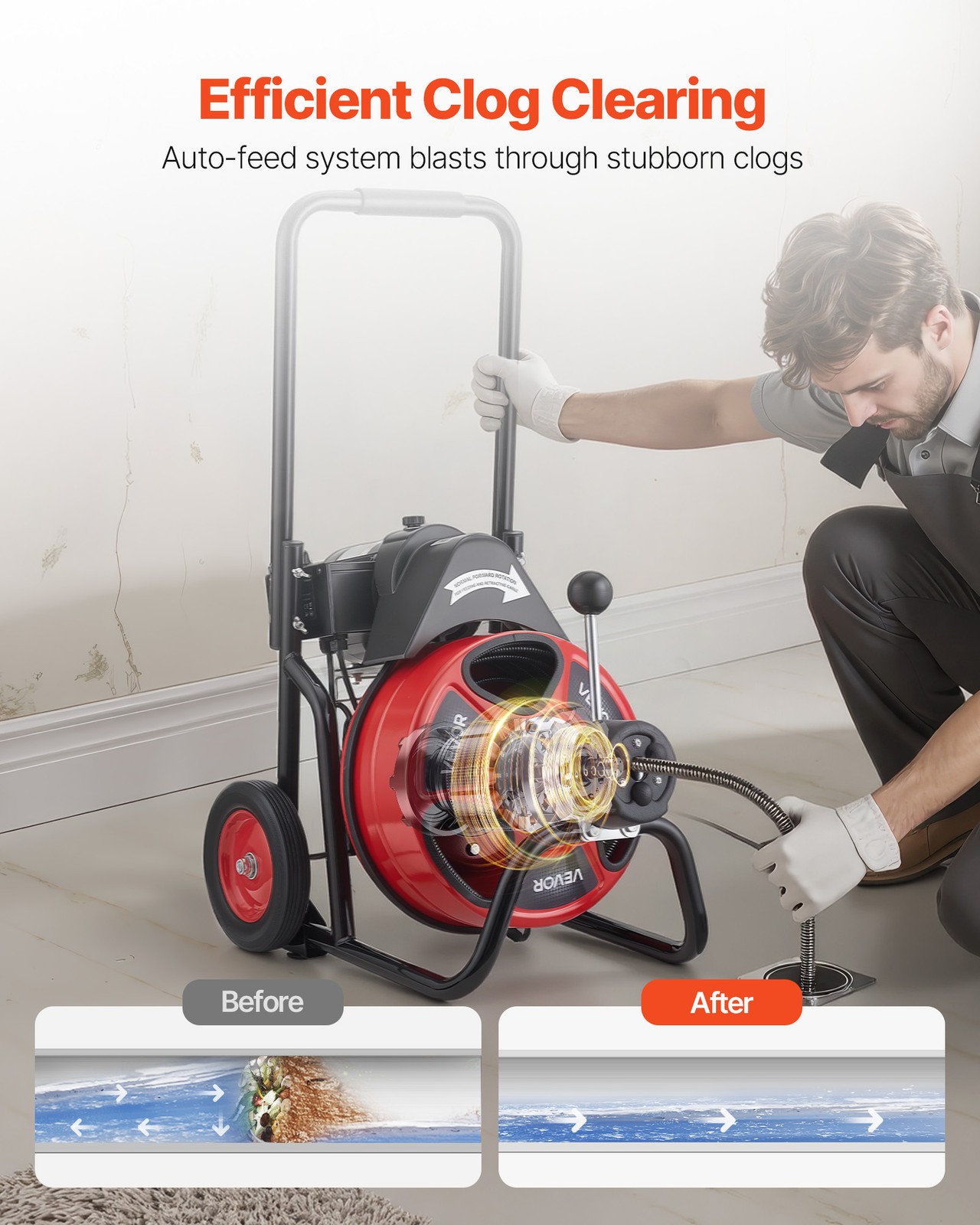 VEVOR Drain Cleaner Machine Electric Drain Auger 75 FT x 1/2 In Auto Feed