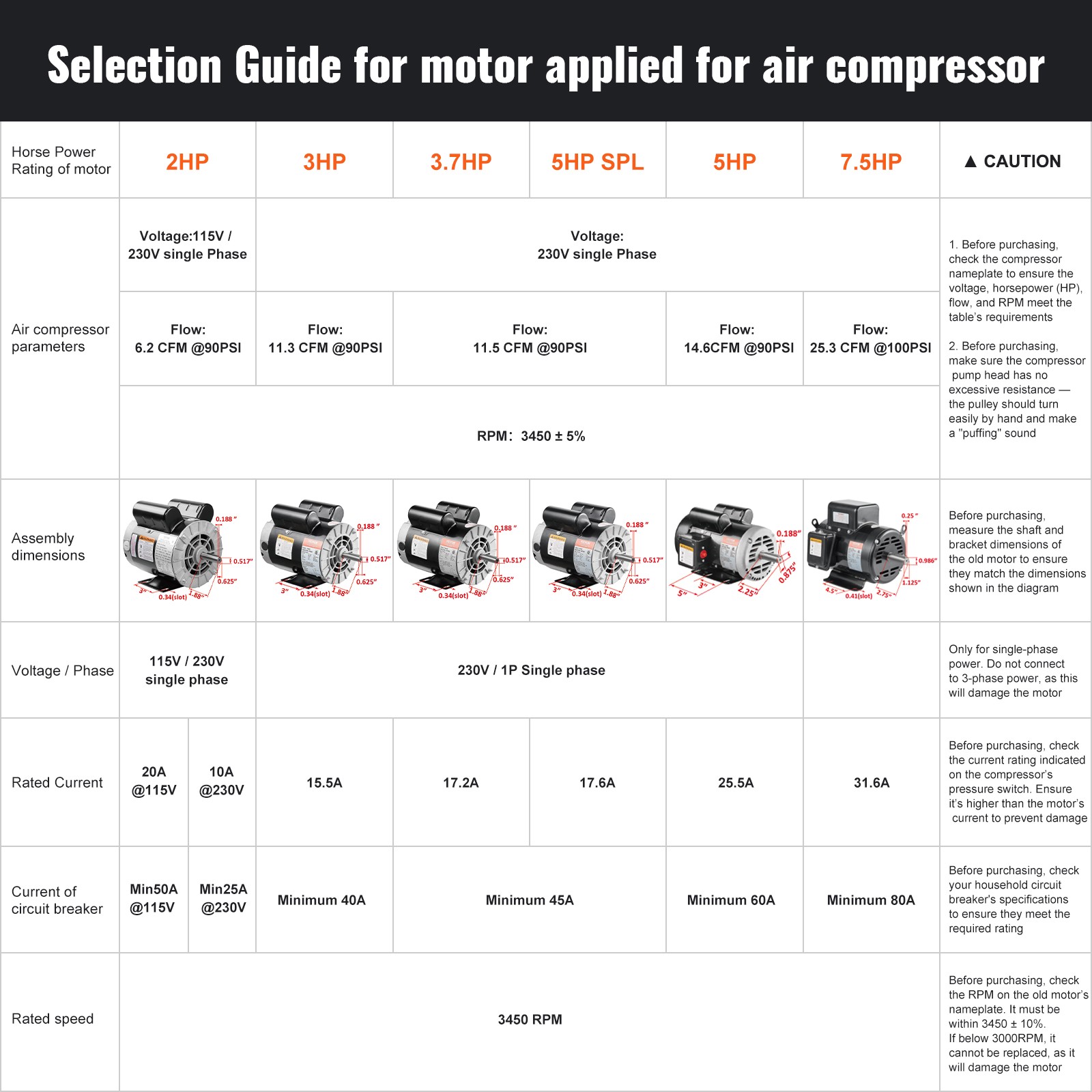 VEVOR 5HP Air Compressor Electric Motor 230V 3450RPM 56Hz Frame CW/CCW Rotation
