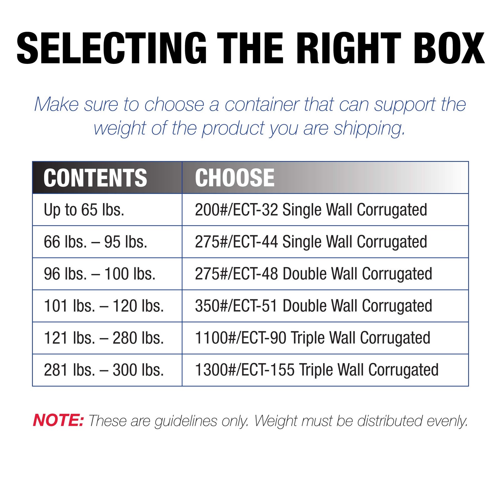 TAPE LOGIC 24×12 1/2×8 Corrugated Boxes, Large, 24L x 12 1/2W x 8H, Pack of 20 |
