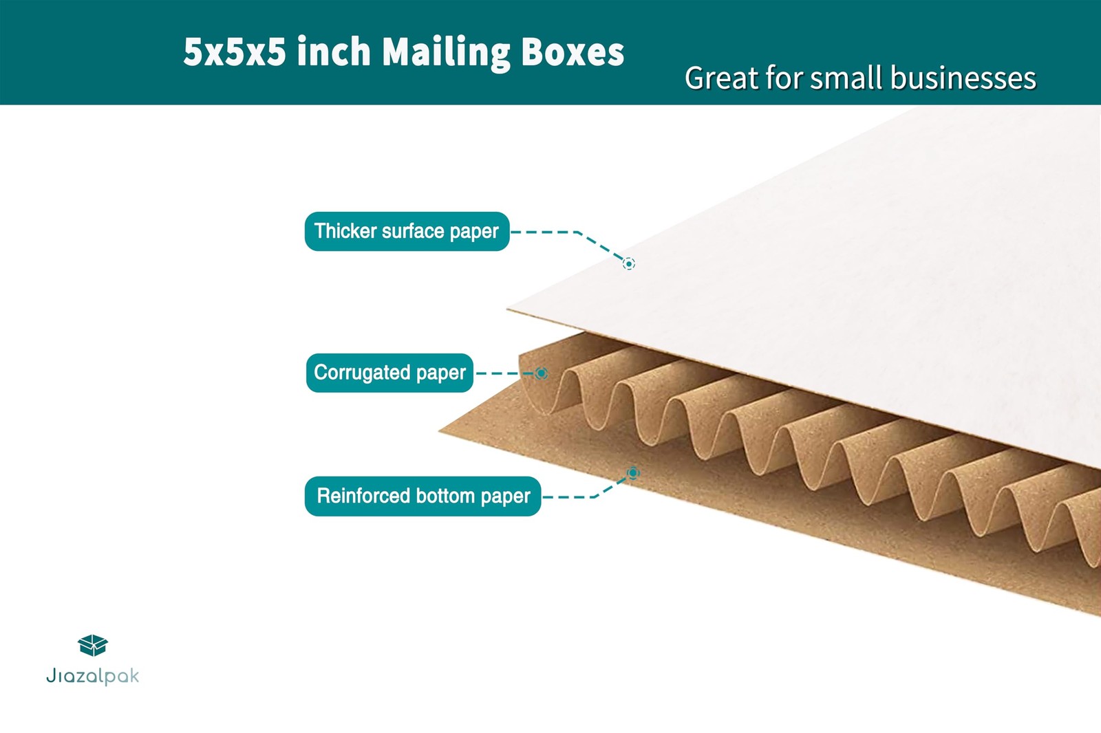 5x5x5 inch Shipping Boxes, 5-inch White Small Boxes, 15 Pack