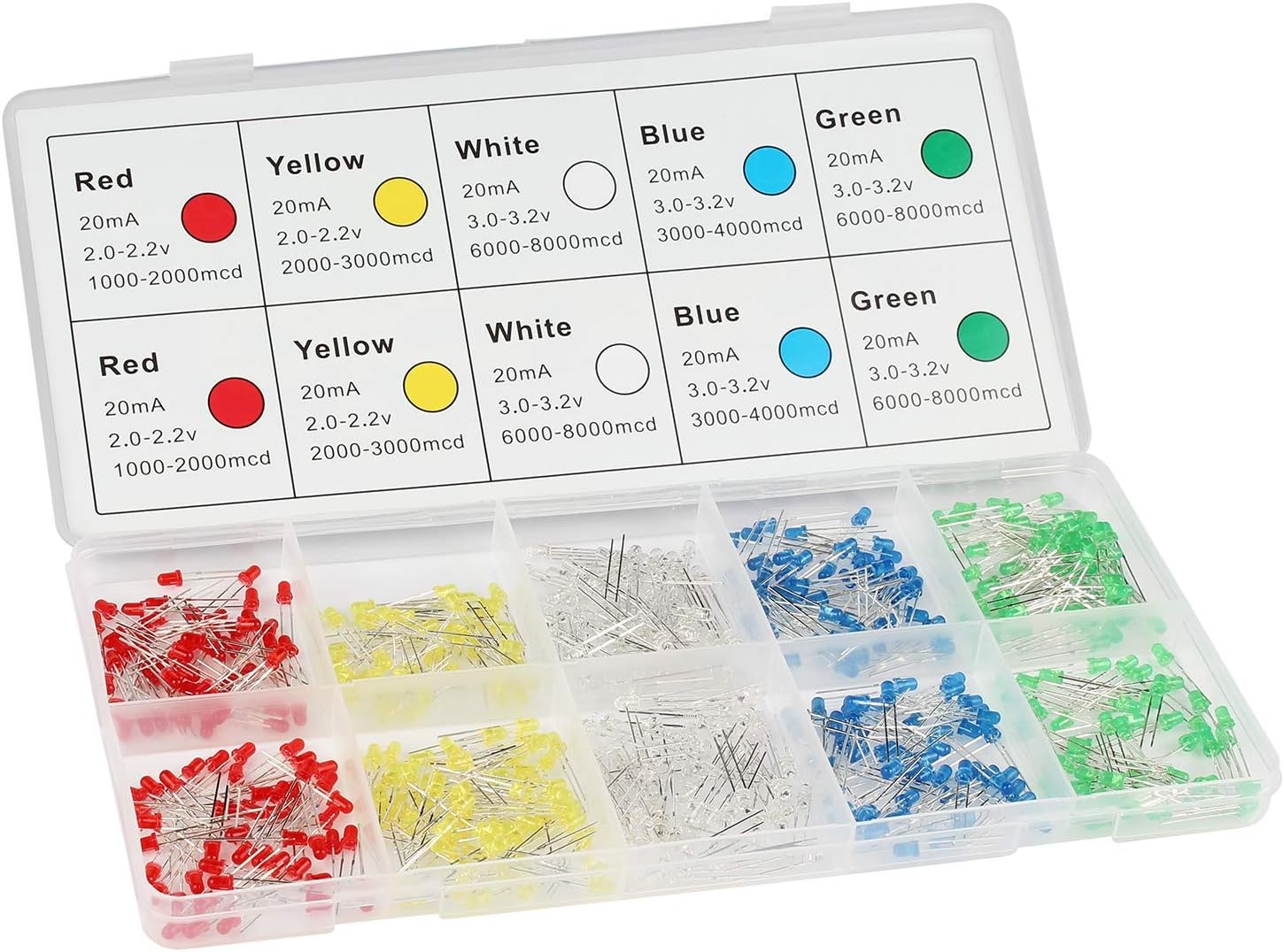 500Pcs 5 Colors 3MM Diffused LED Diodes Assorted Kit White Red Yellow Green