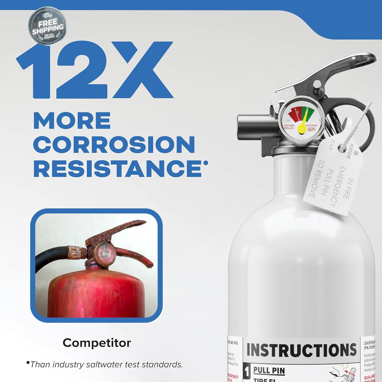 Fire Extinguisher for Boats, Single-Use 5BC Marine Safety Compact Emergency