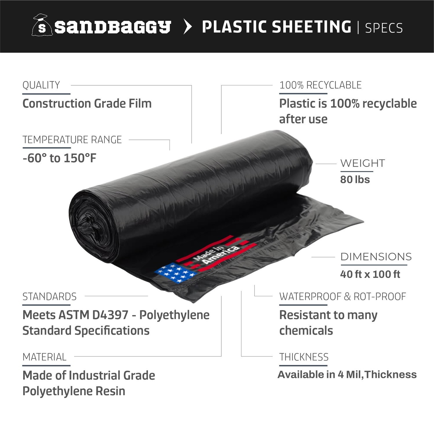 4 Mil, 40′ x 100′ Black Plastic Sheeting Roll-Poly Visqueen|USA Made – Sandbaggy