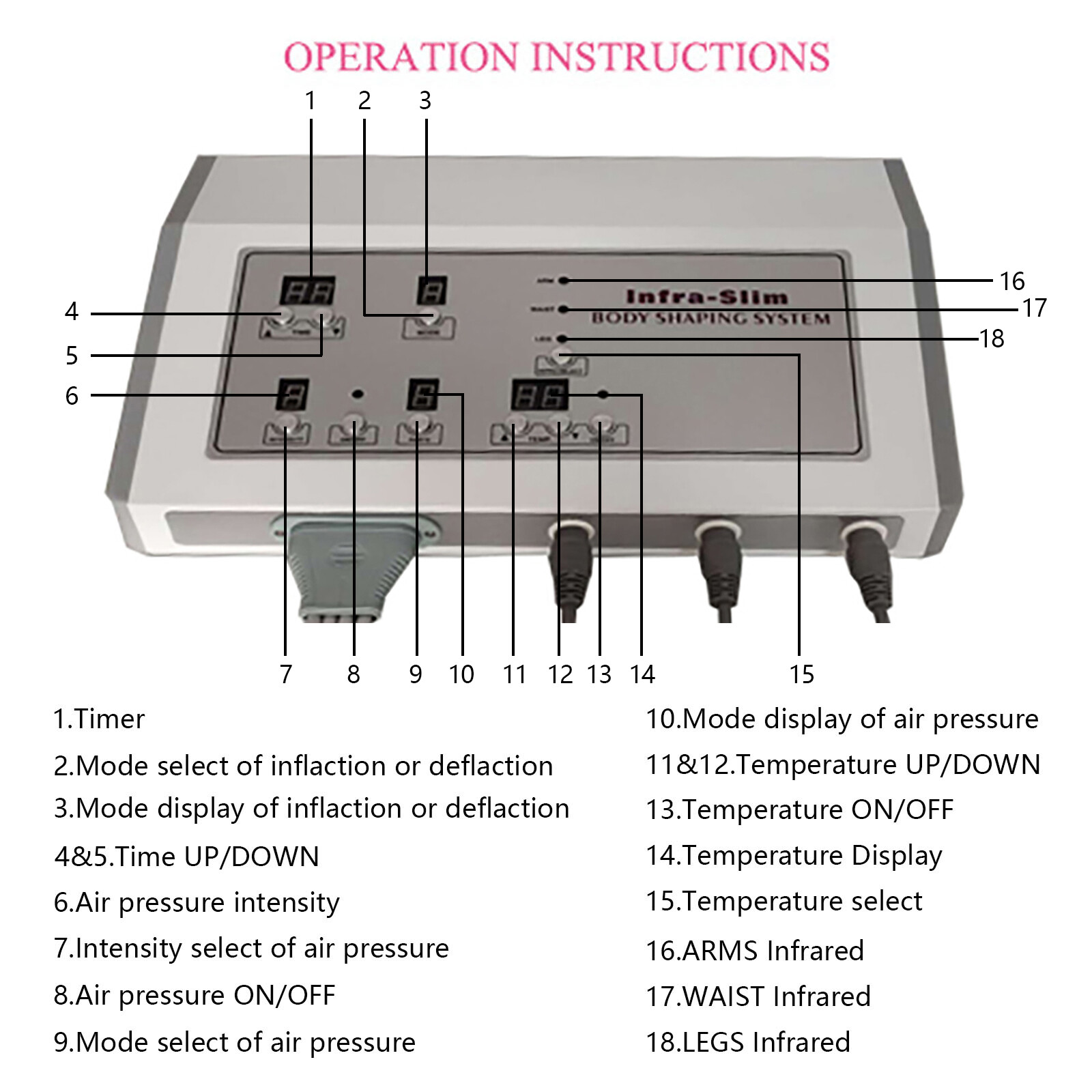 Air Pressure Pressotherapy Lymphatic Weight Loss Slimming Machine Suit 400W 110V
