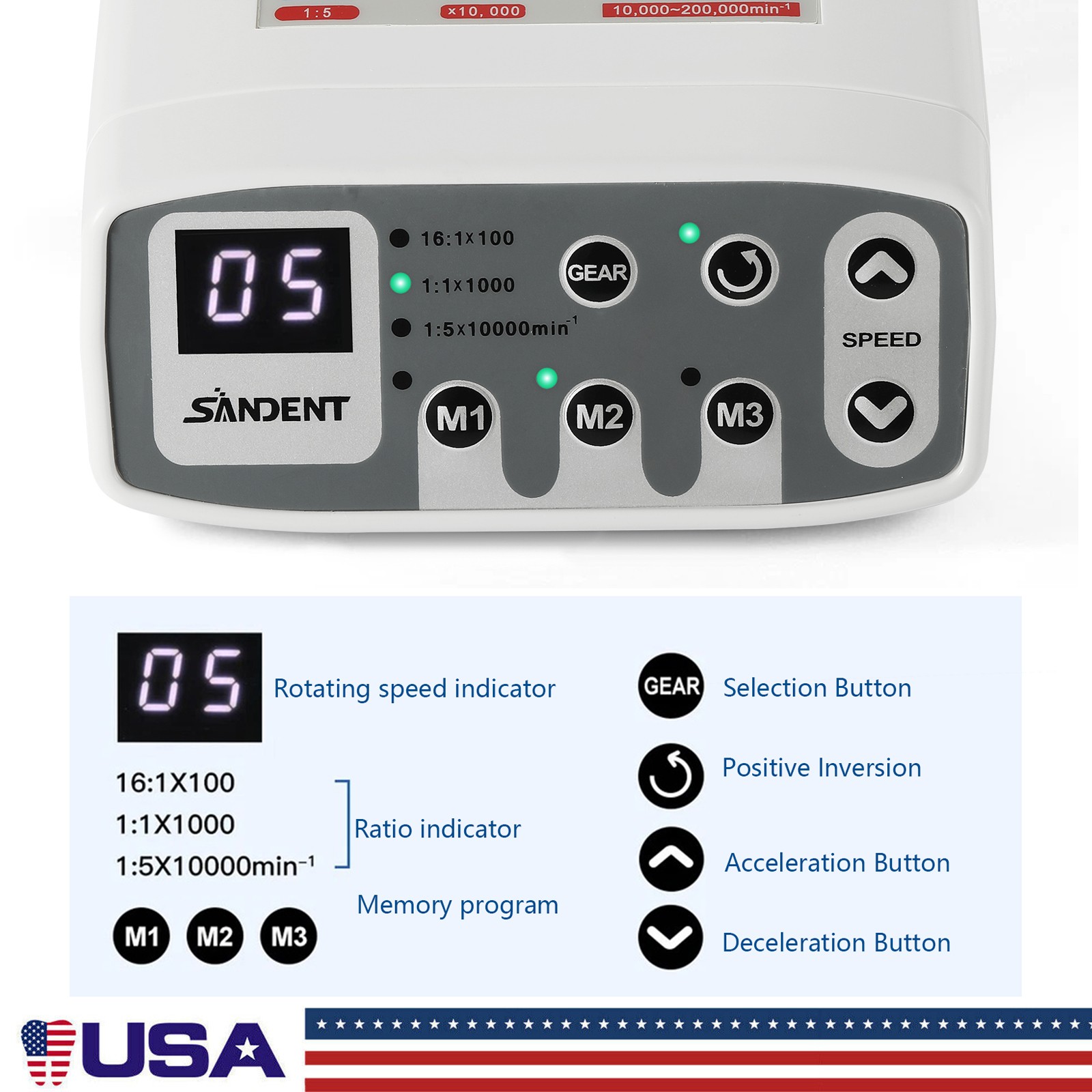 SANDENT Dental Brushless LED Electric Micro Motor 1:5 /1:1 / 1:4.2 LED Handpiece