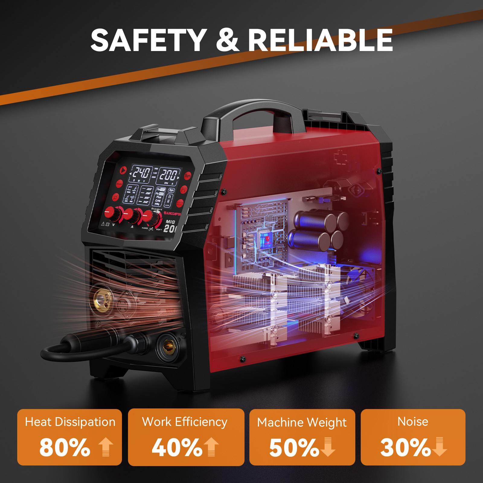 200A MIG Welder Gas /Gasless/Flux Core /Stick/Lift TIG 6IN1 Spot Welding Machine