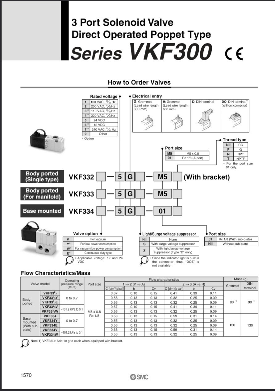 SMC NVKF334V-3D Solenoid Valve 3 Port 110VAC