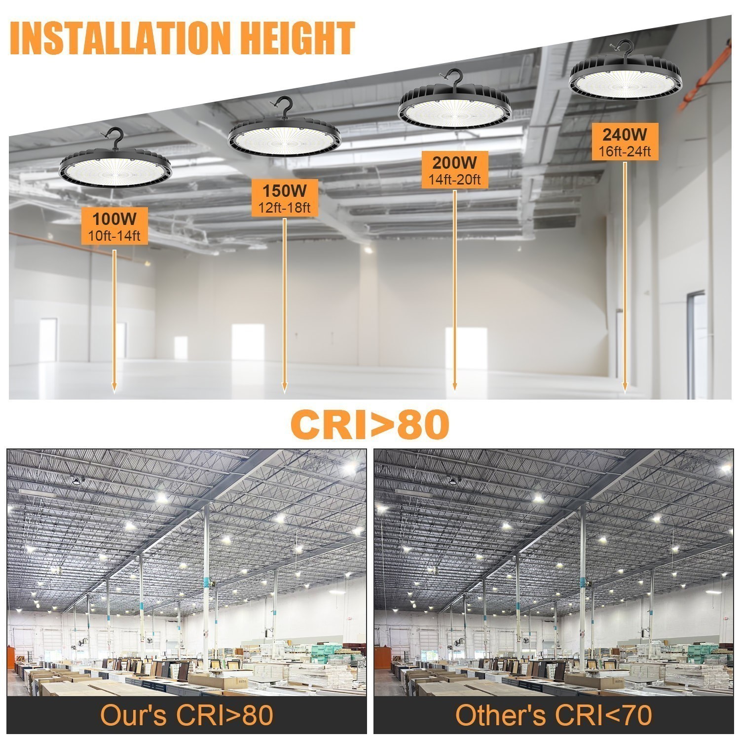 KUKUPPO 240W LED High Bay Light Dimmable Shop Light 4500K 5000K 5700K Adjustable