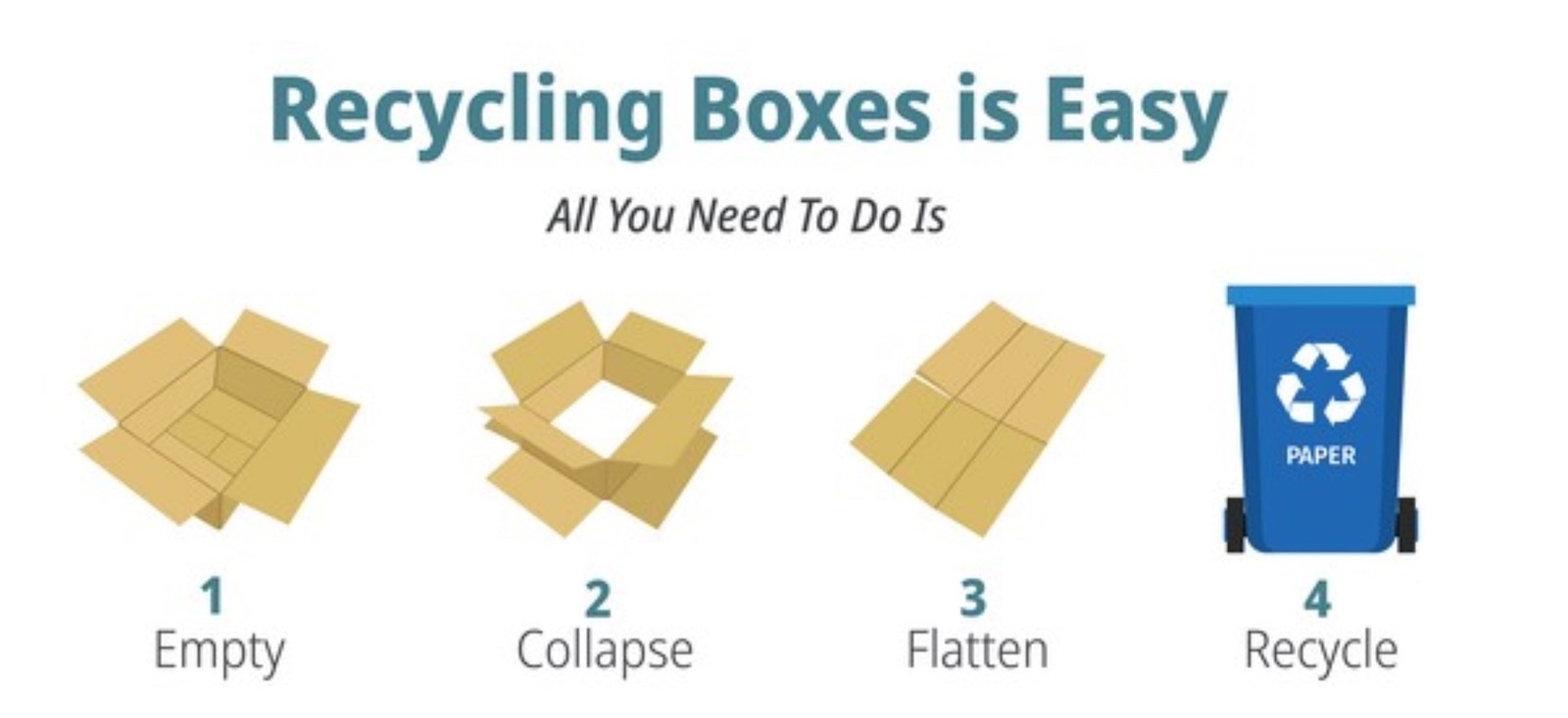 25 Pack Cardboard Mailing Packing Boxes 12x6x4 Corrugated Moving Shipping Boxes