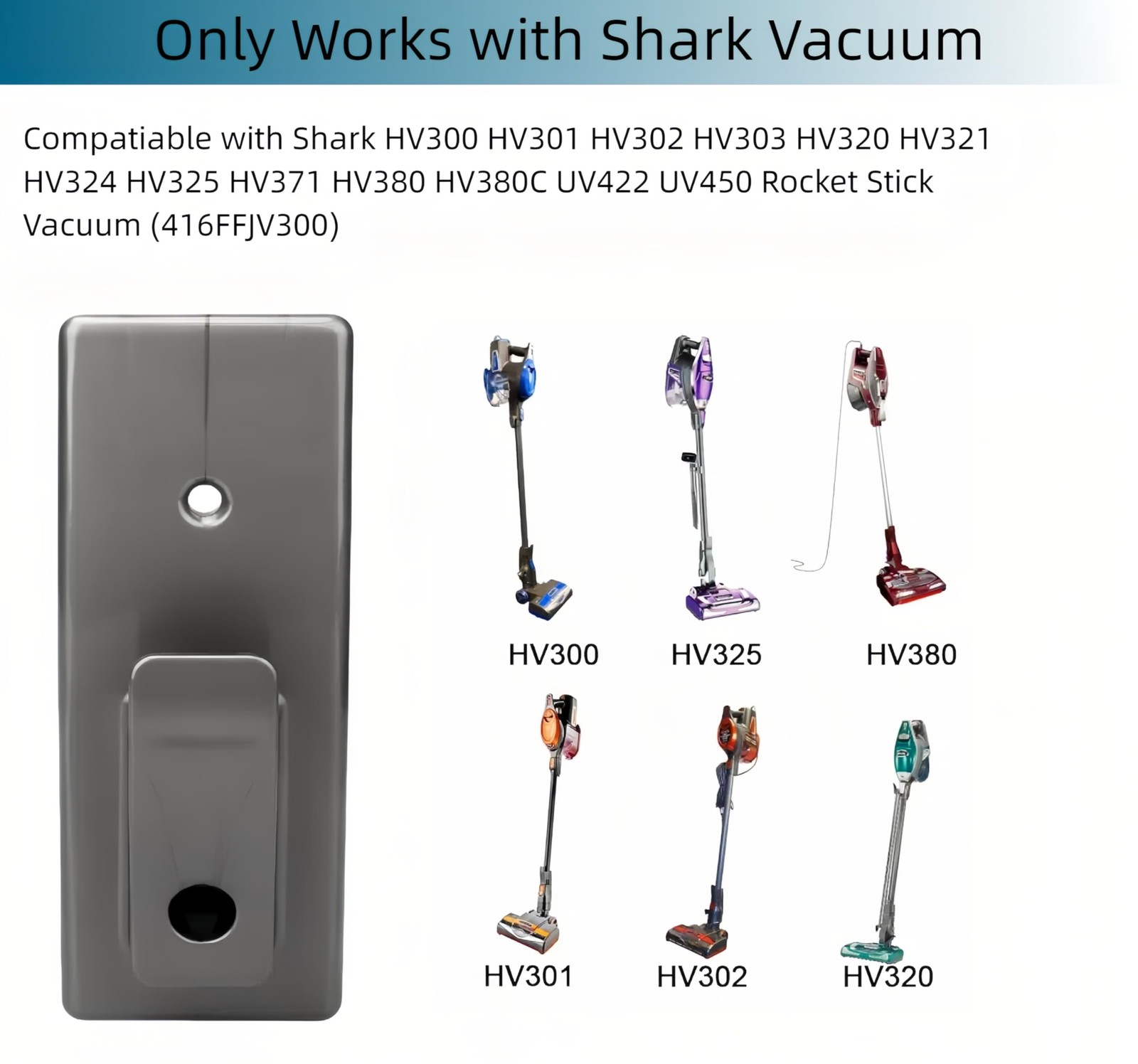 Vacuum Wall Mount Attachment Holder for Shark Rocket 1 Pc