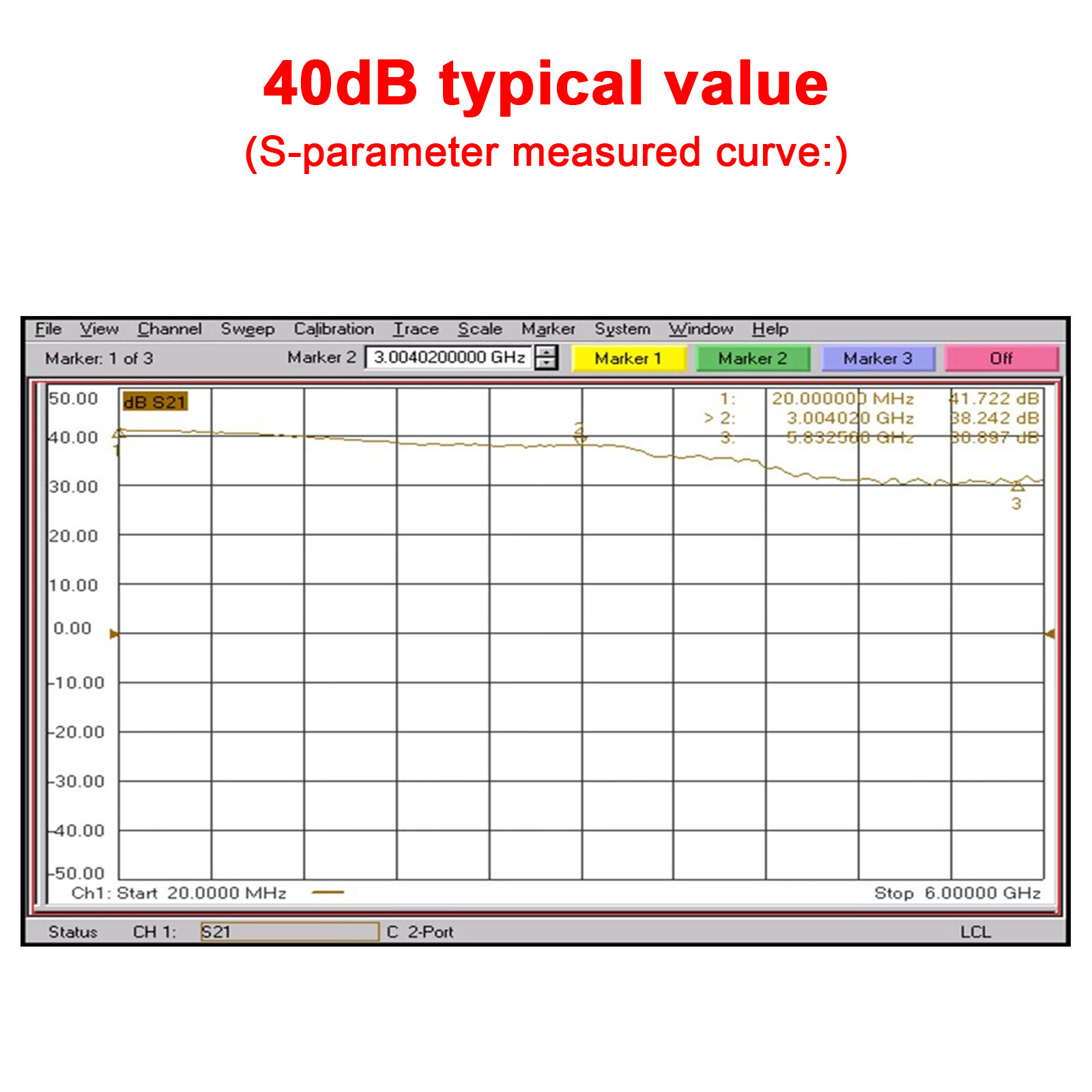 10M-6GHz RF Amplifier 40dB High Gain Driver Receiving Amplifier Signal Module US