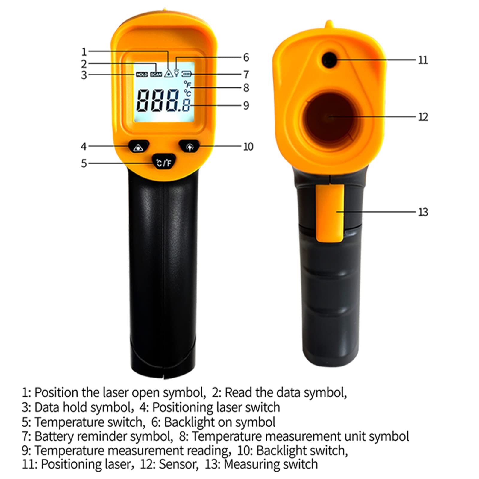 Digital Infrared Thermometer gun for cooking,BBQ,Pizza Handhold, Black