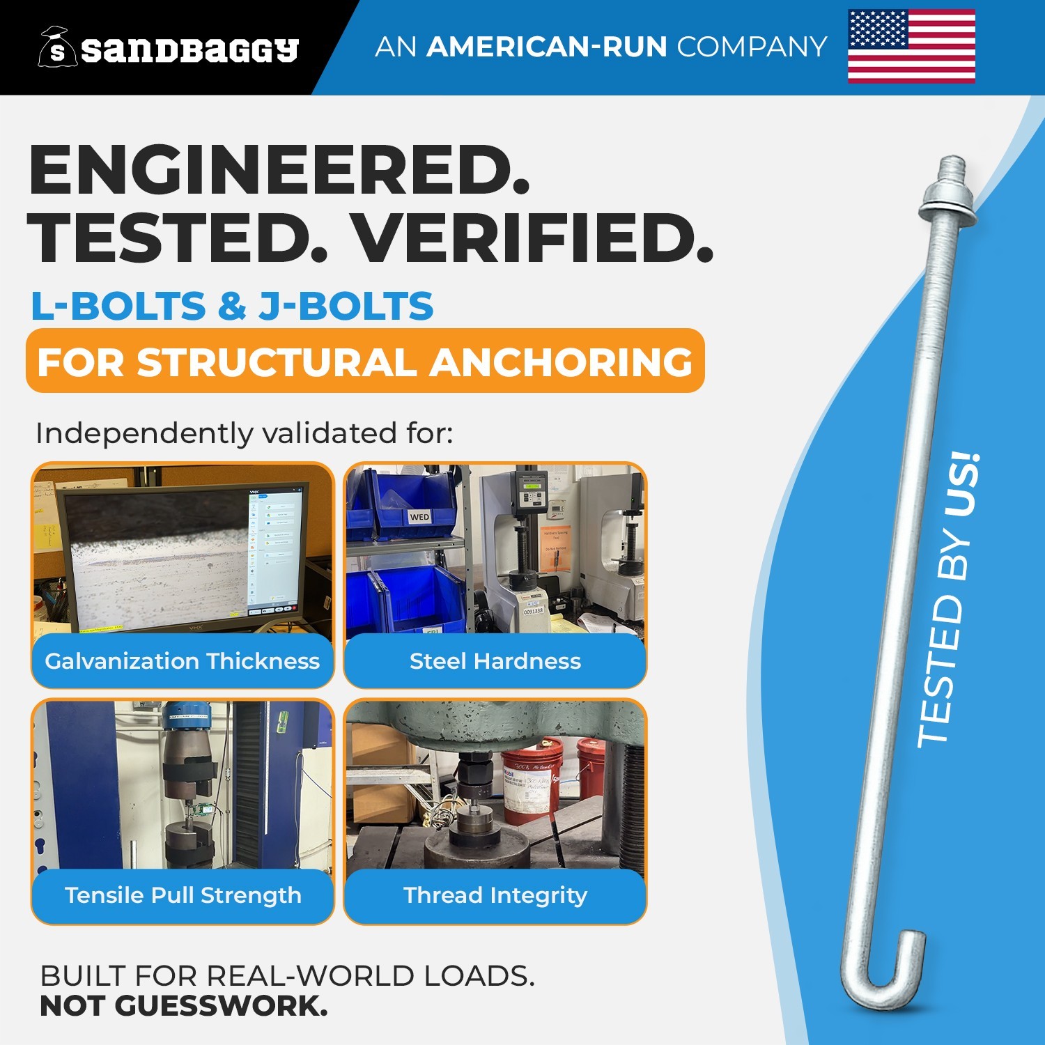 Sandbaggy 1″ x 16″ Threaded Concrete Anchor L-Bolts – Hot Dipped Galvanized