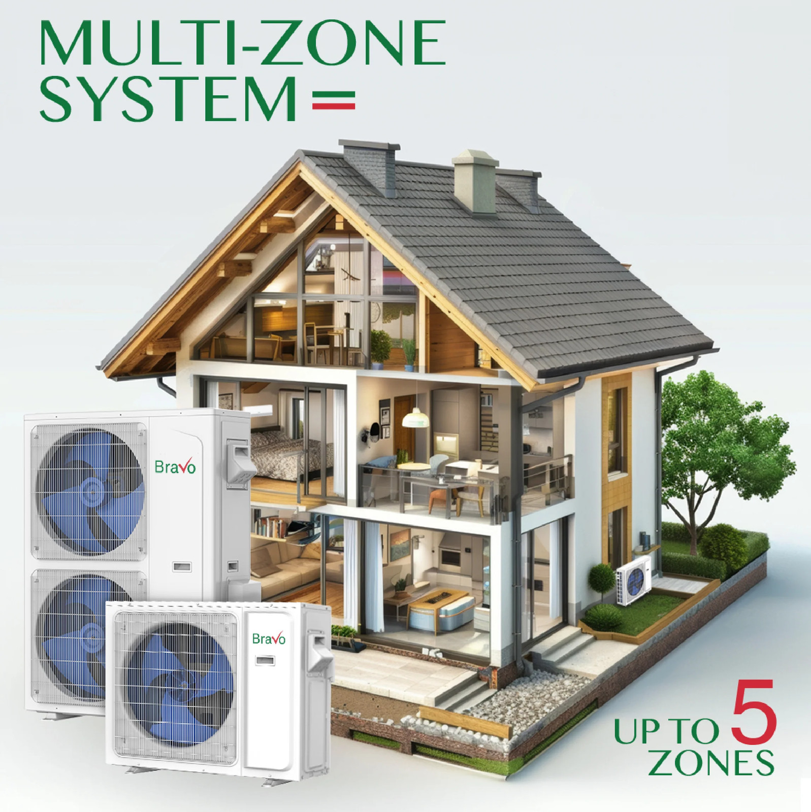 Bravo 3-Zone Mini Split AC & Pump 24000 BTU Ceiling Cassette 9K+12K+12K