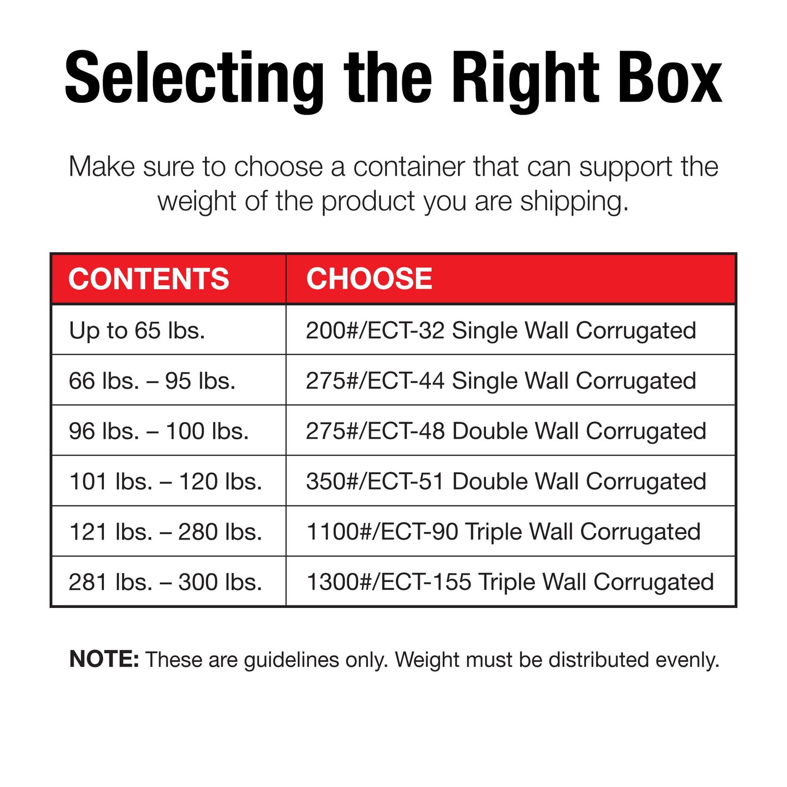 AVIDITI Shipping Boxes Large 24L x 16W x 8H, 20-Pack | Corrugated Cardboard Box