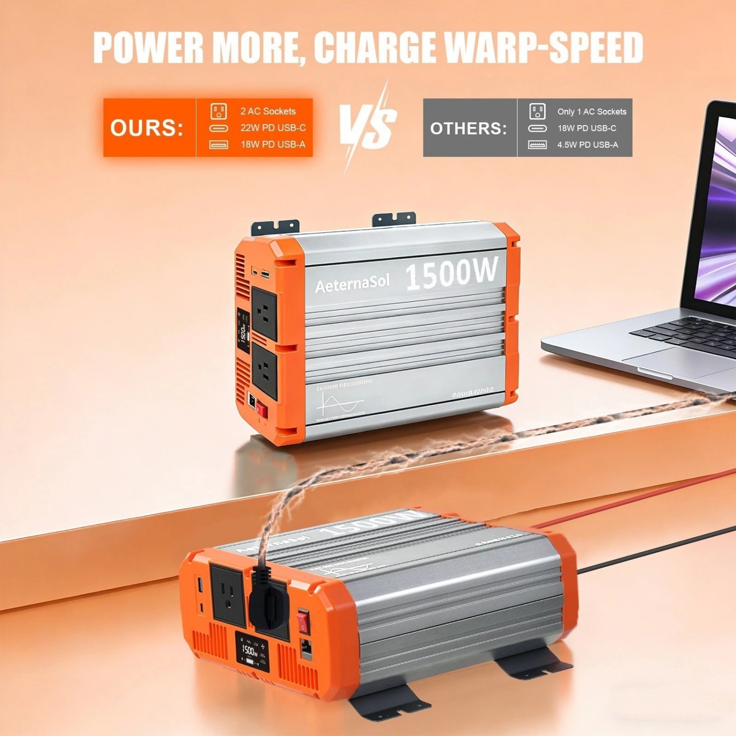 1500W Pure Sine Wave Power Inverter 12V to 110V 120V for LiFePO4 Lithium Battery