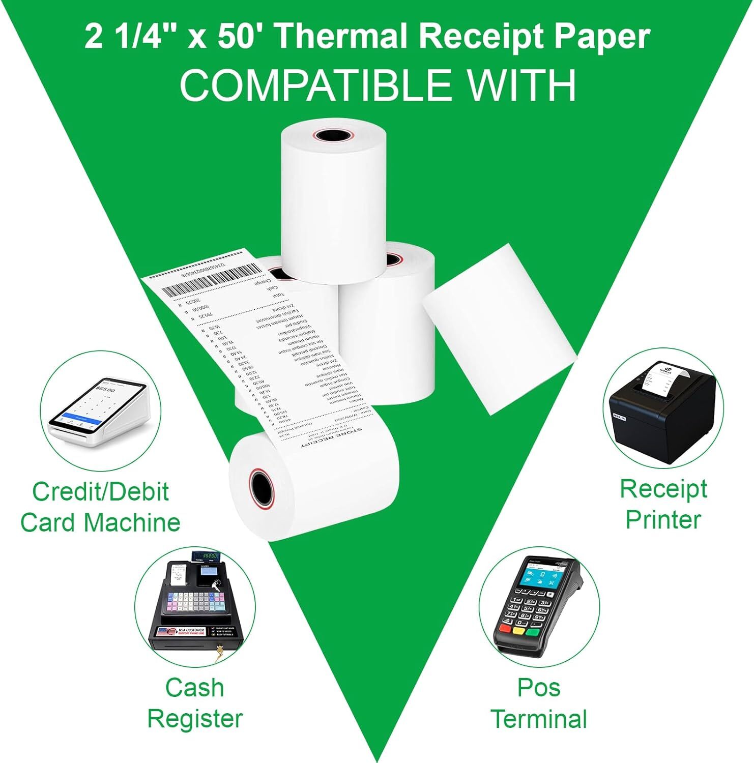 Rollos de Papel Térmico 2.25 x 50 ft, 5 Rollos para Impresoras POS 58mm
