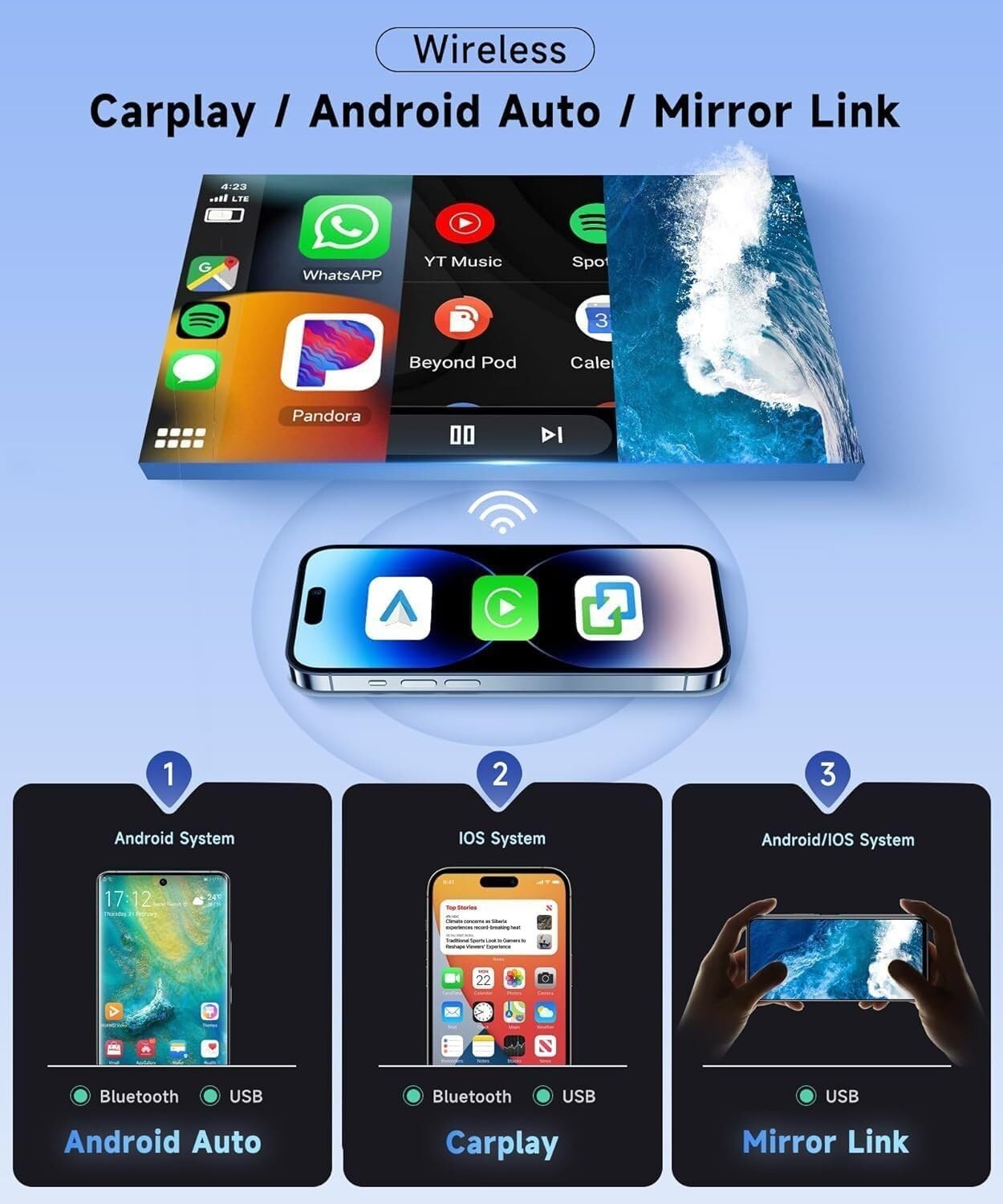 Android 14 Stereo 10.1″ Touchscreen Wireless Carplay Android Auto BK Cam DSP SWC