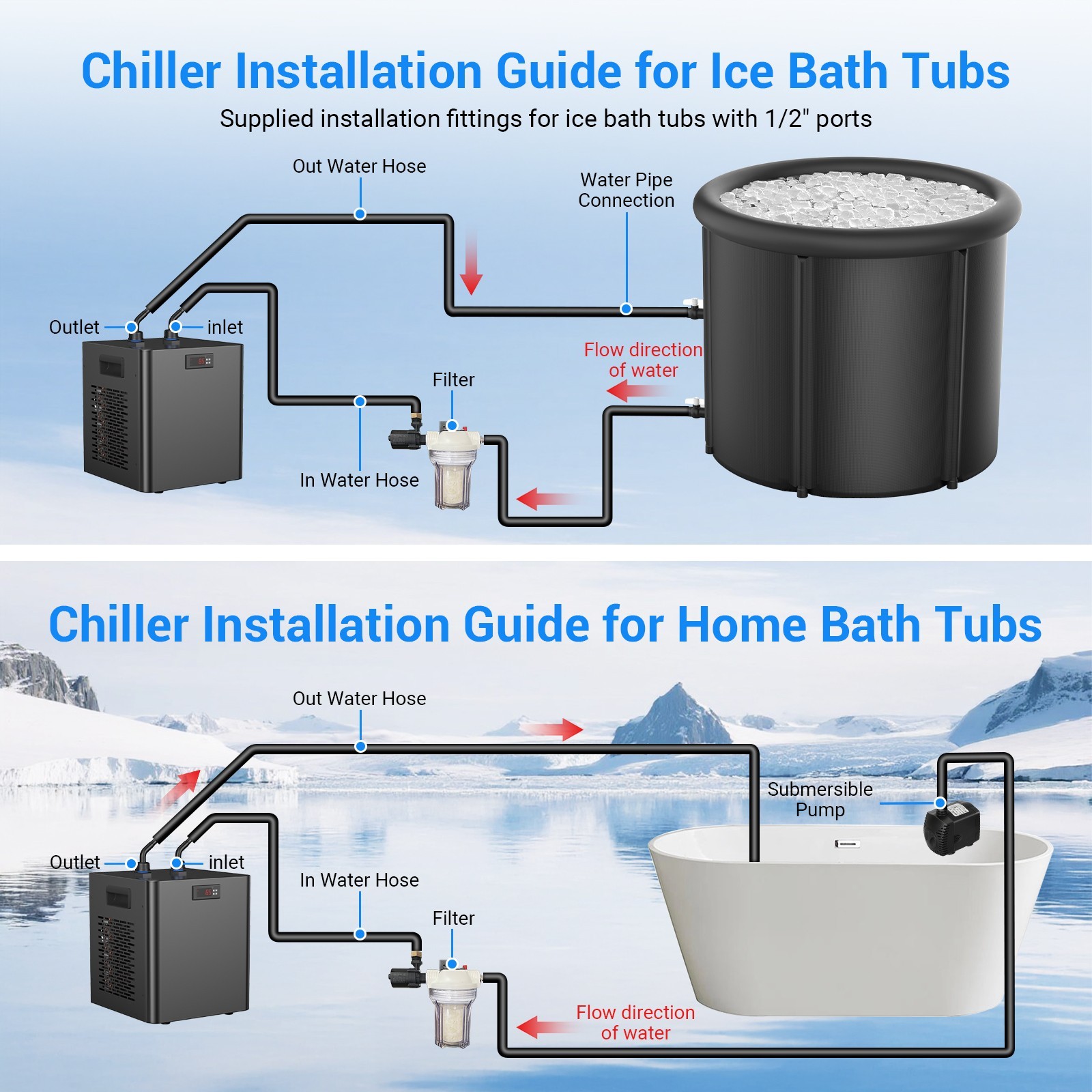 Pro Water Chiller Cold Plunge Ice Bath Chiller Cooler with Built Filter and Pump