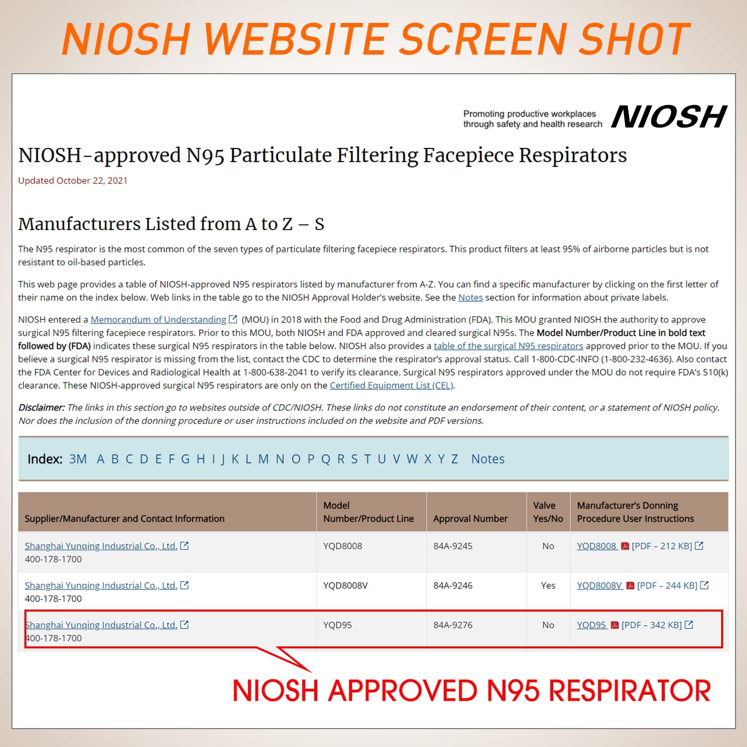 N95 Mask NIOSH Approved 50-Pack, 1 Count (Pack of 50), 50 Pack – White