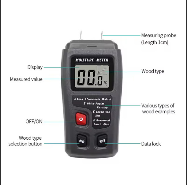 Digital LCD Wood Moisture Meter – Tester for Wood, Firewood, Paper & Cardboard