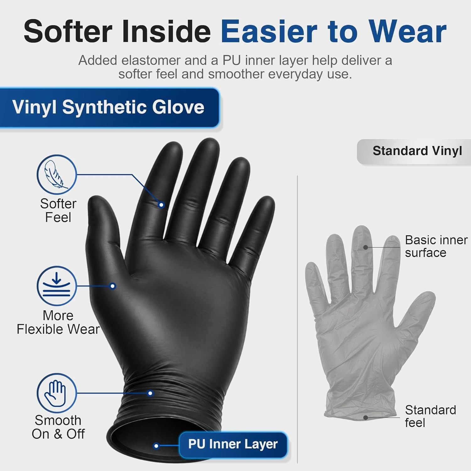 Black Vinyl Disposable Gloves – 4 Mil Latex-Free Exam & Food Prep Gloves – 10…