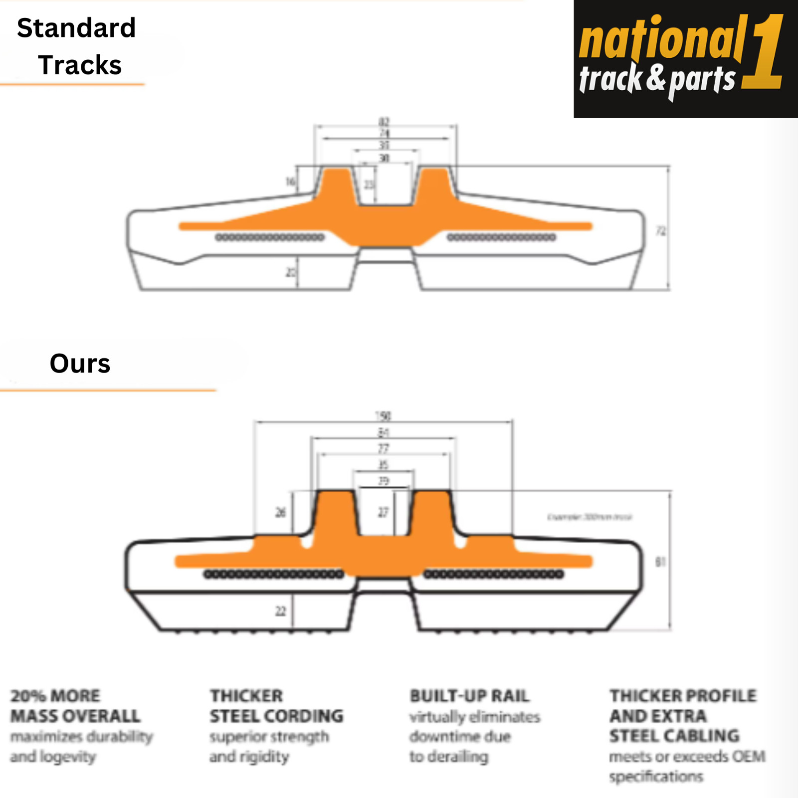 Rubber Track 7″ 180 x 72 x 32 fits Ditch Witch SK300 SK350 Yanmar SV05