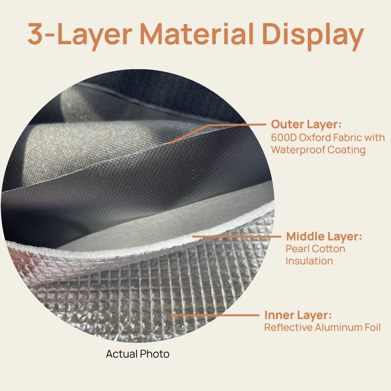 3Layer HVAC Copper Pipe Insulation Wrap, HVAC Copper Pipe Protect, AC Line In…