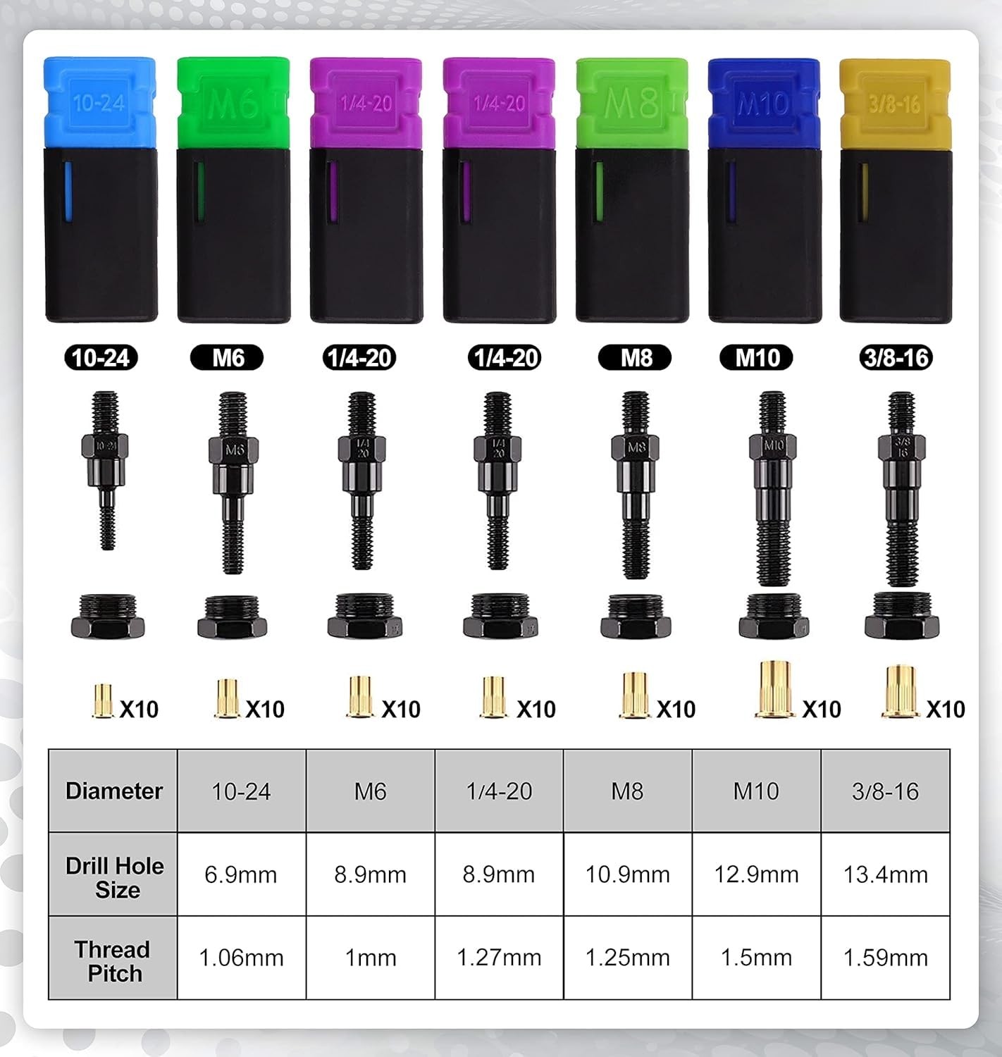 Rivet Nut Tool Mandrel 1/4-20 and 10 Rivet Nuts, Rivet Tool Set Spare Part, N…