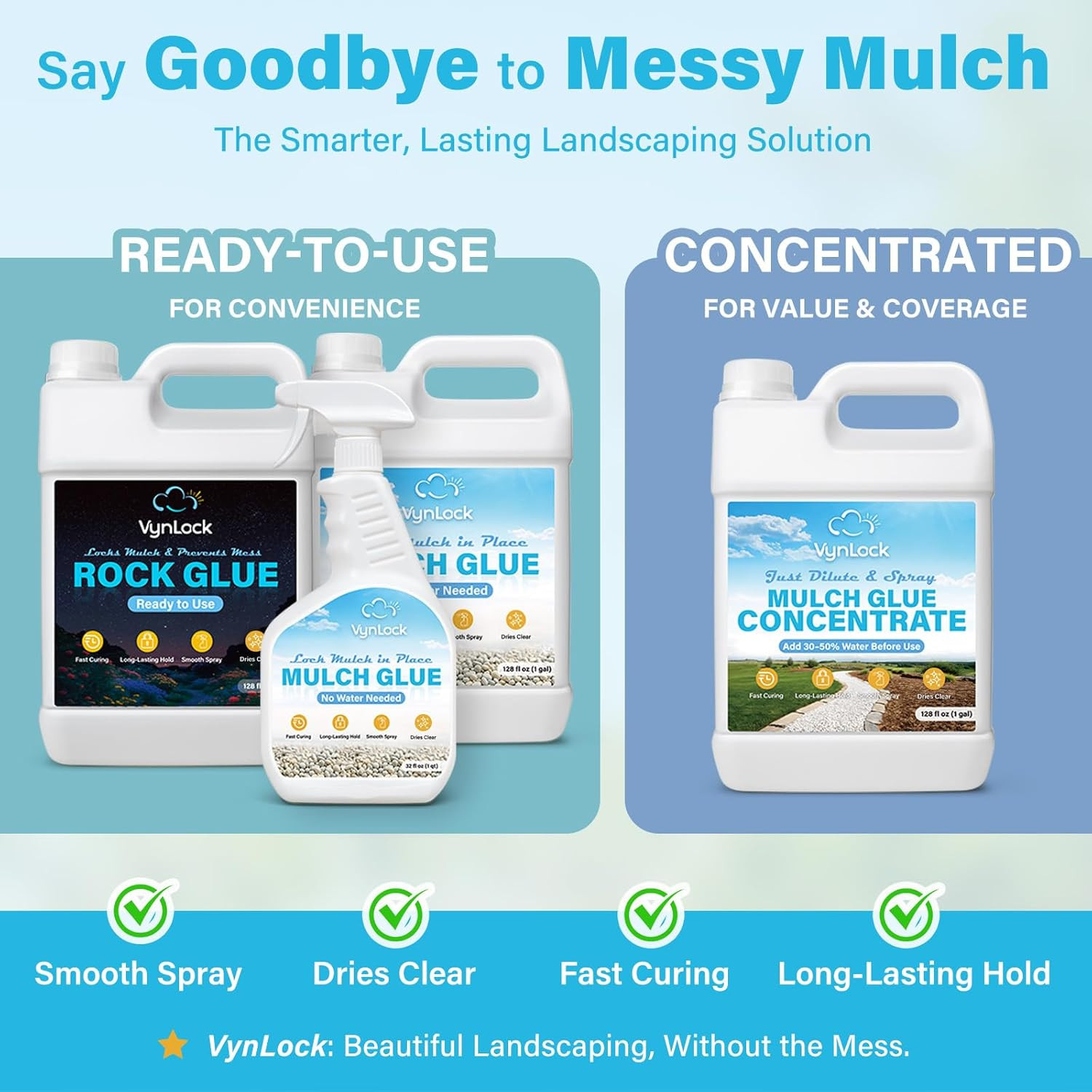 Mulch Glue Kit – 2 Gallons with Rake, Fast-Drying, Strong Hold, Easy to Use