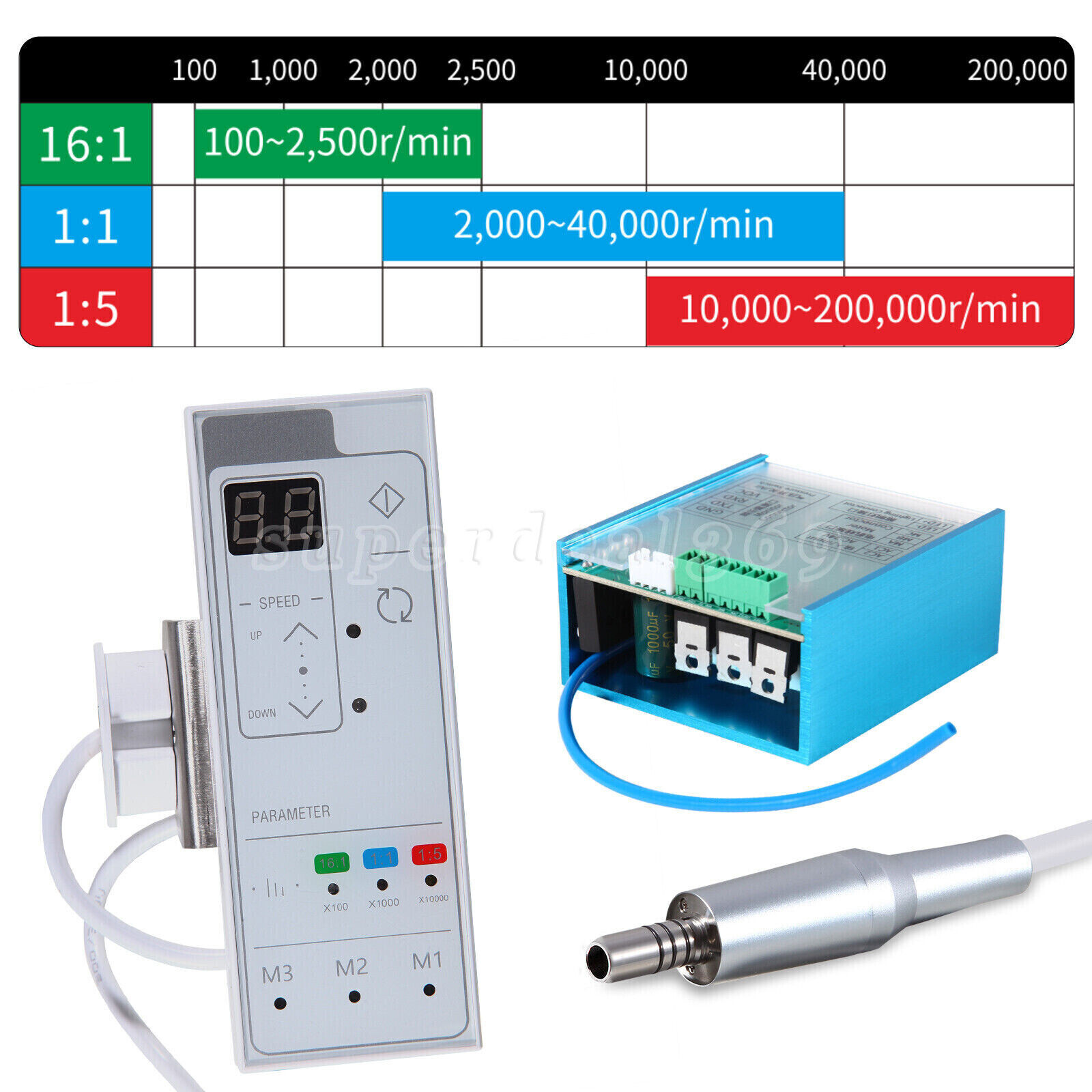 Dental Built-in Electric Micro Motor 1:1 1:5 Optic LED Handpiece Fit KaVo NSK po