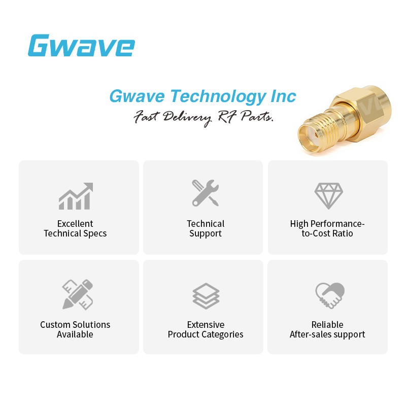 SMA Male to SMA Female Adapter, Gold Plated Copper, DC – 18GHz