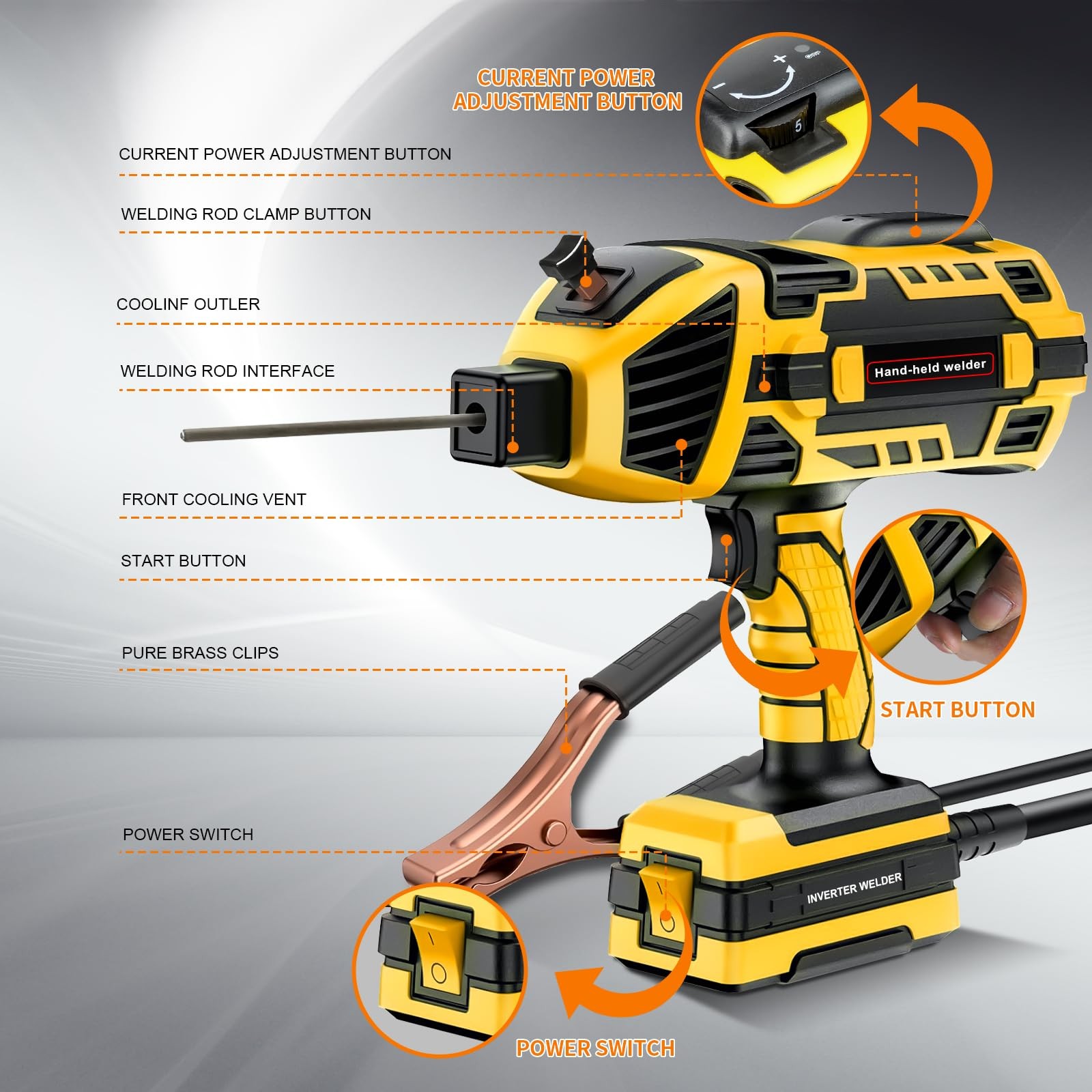 YesRight Handheld Welding Machine 110V 120A Portable handheld, Yellow