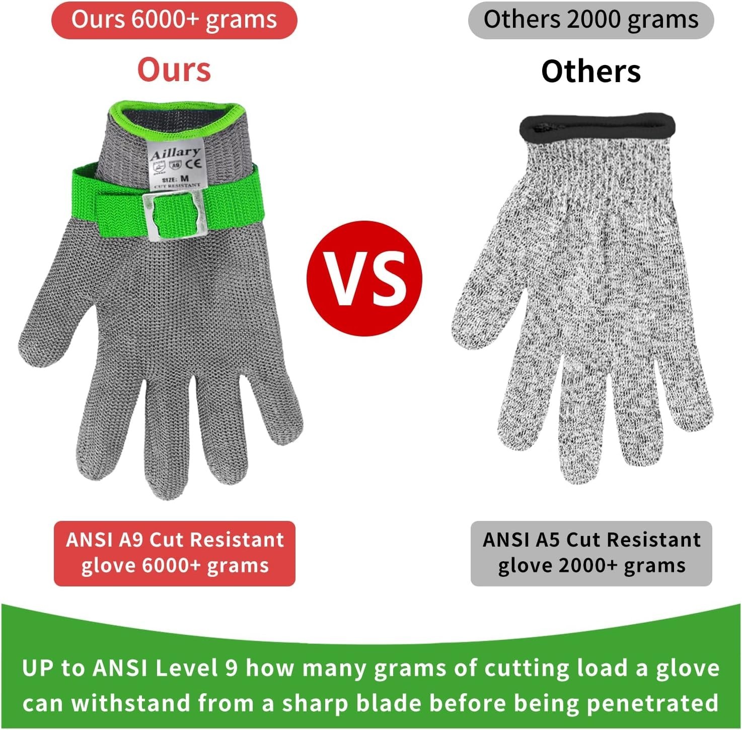 Level 9 Cut Resistant Wire Mesh Gloves for Meat Cutting Oyster Shucking Large