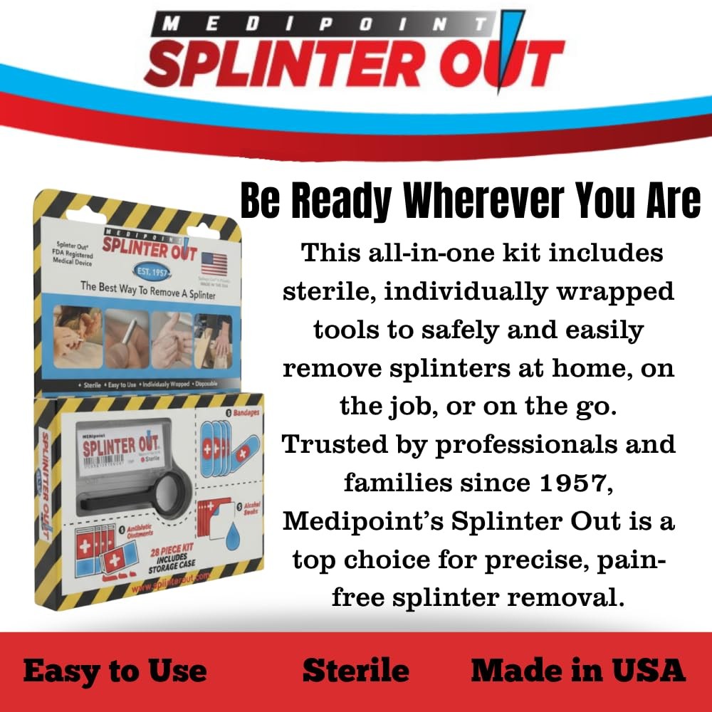 Splinter Out 28-Piece First Aid Kit – Includes 10 28 Piece Set, Blue