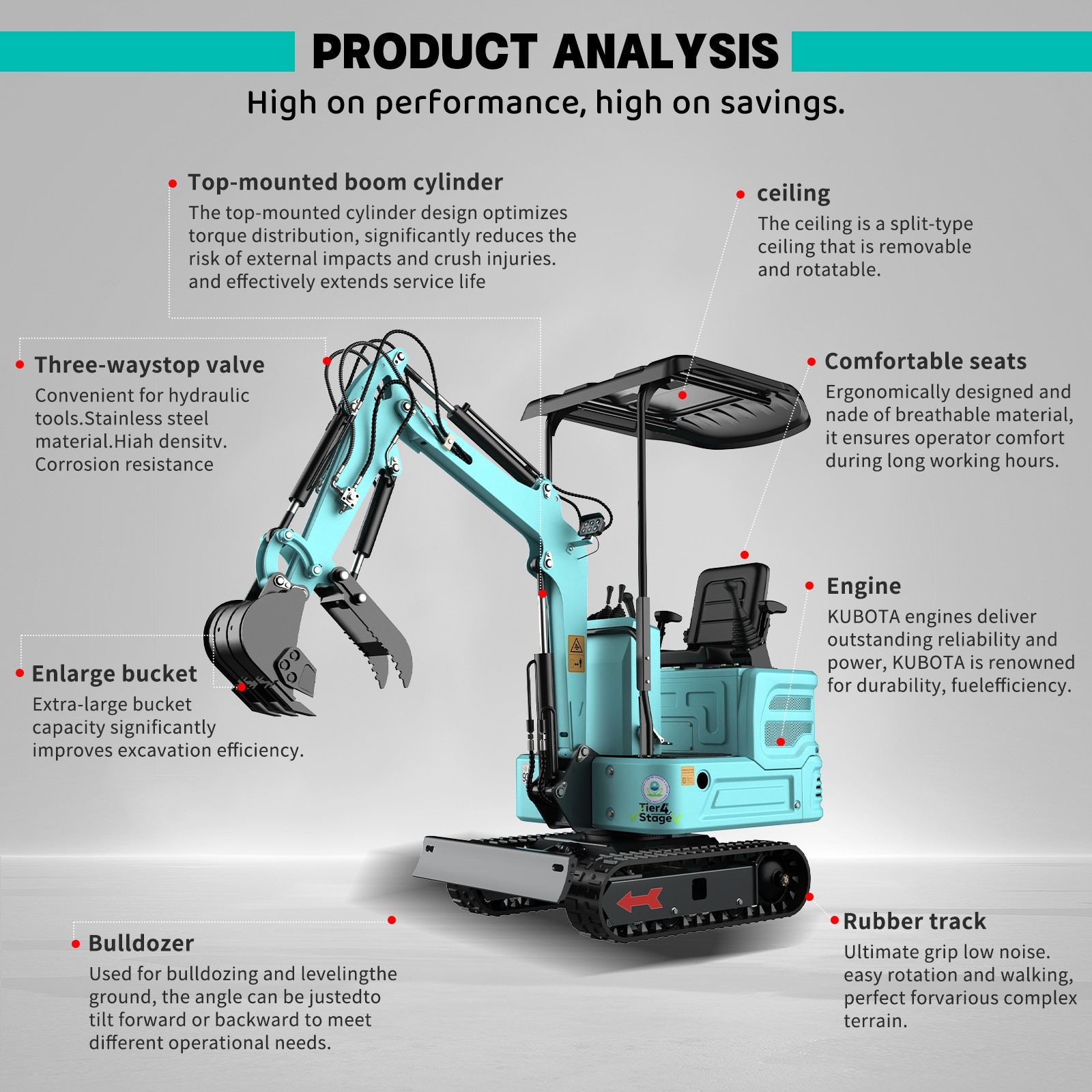 1.4 Ton Mini Excavator KUBOTA Diesel Digger Pilot System Hydraulic USA STOCK
