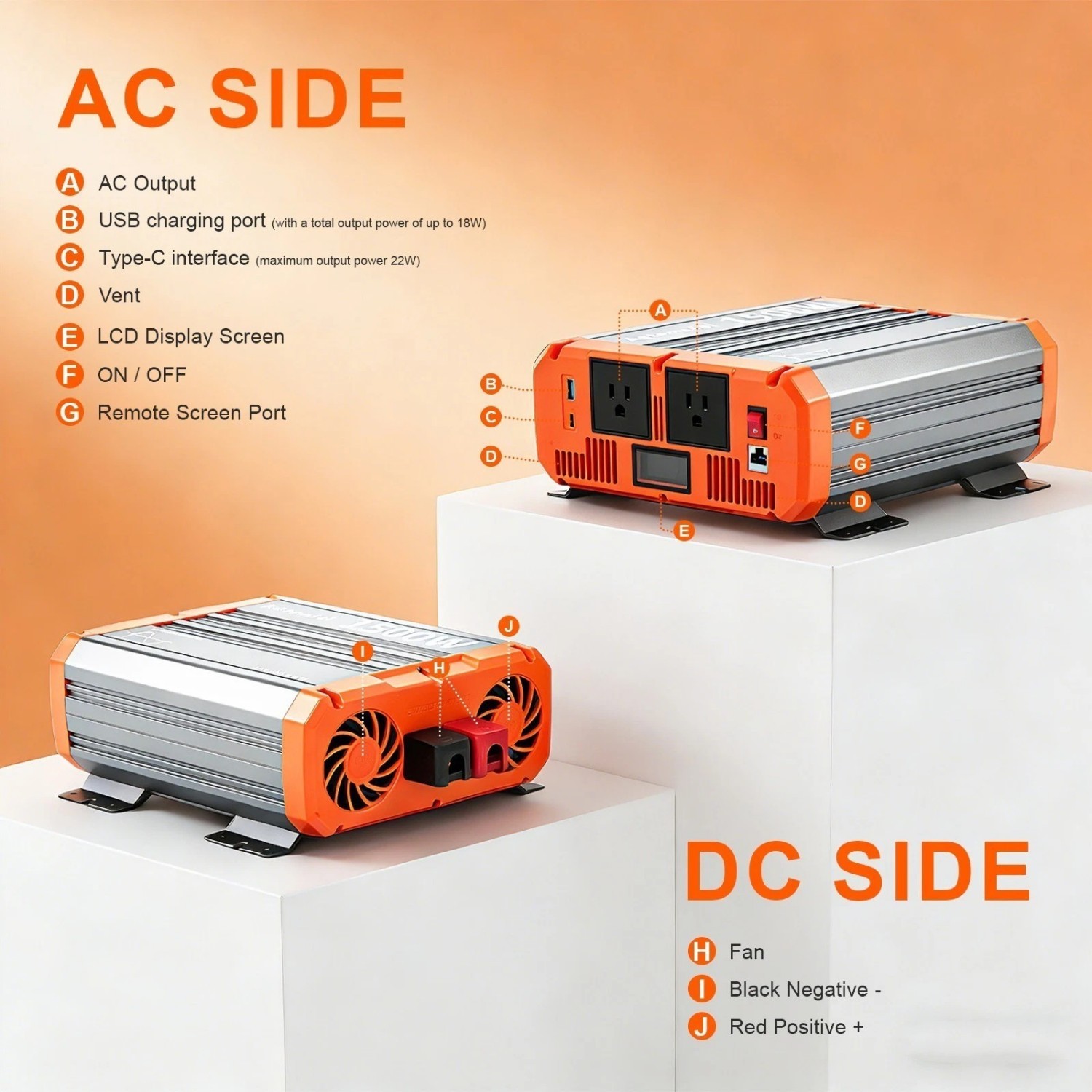 1500W Pure Sine Wave Power Inverter 12V to 110V 120V for LiFePO4 Lithium Battery