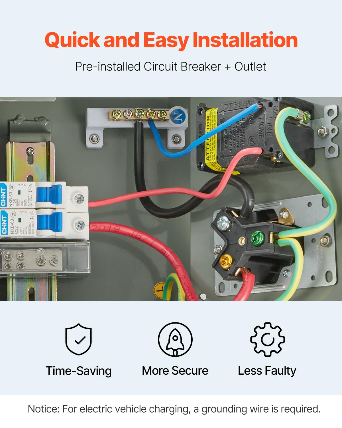 Temporary Power Outlet Panel, RV Electrical Breaker Box with Prewired 30