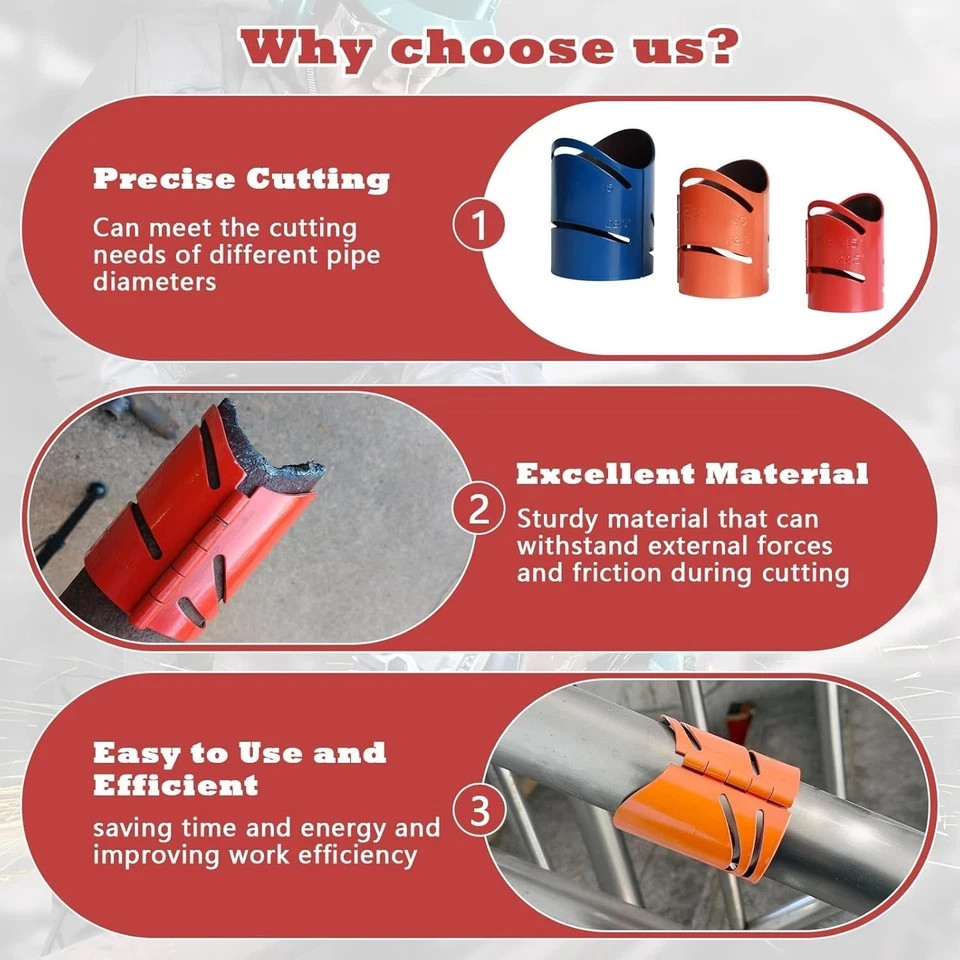 Metal Cutting Guide Kit Includes Sizes: 1-7/8″, 2-3/8″, 2-7/8″ Pipe Cutting G…