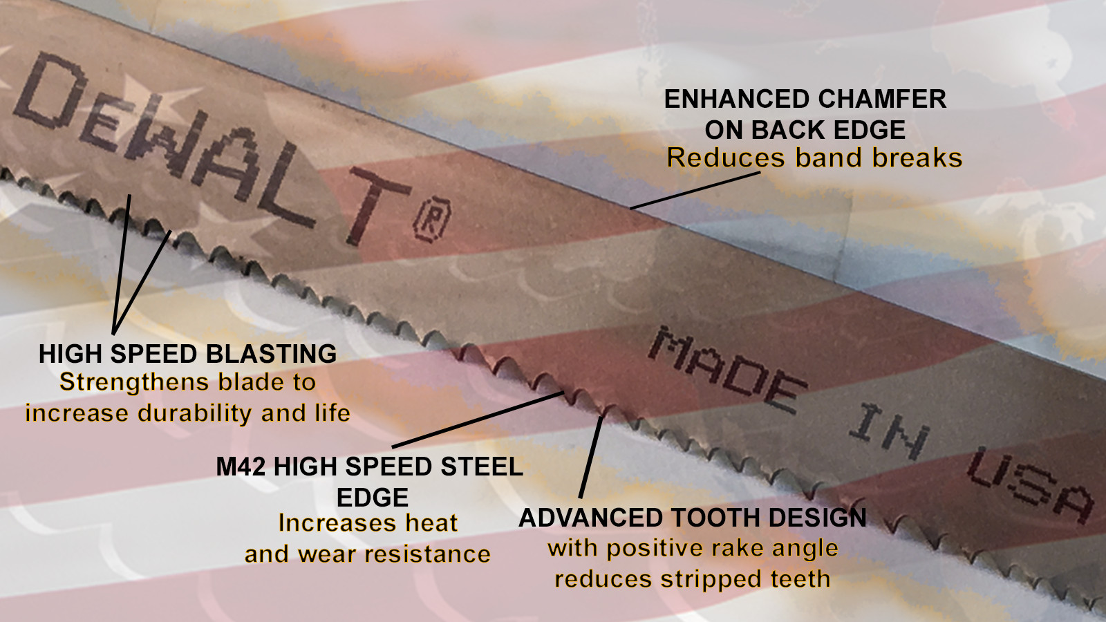 (93 1/2″) 7′-9″ 1/2″ x 3/4″ x .035 x 10/14 DeWalt M42 Bi-Metal Band Saw Blade 1
