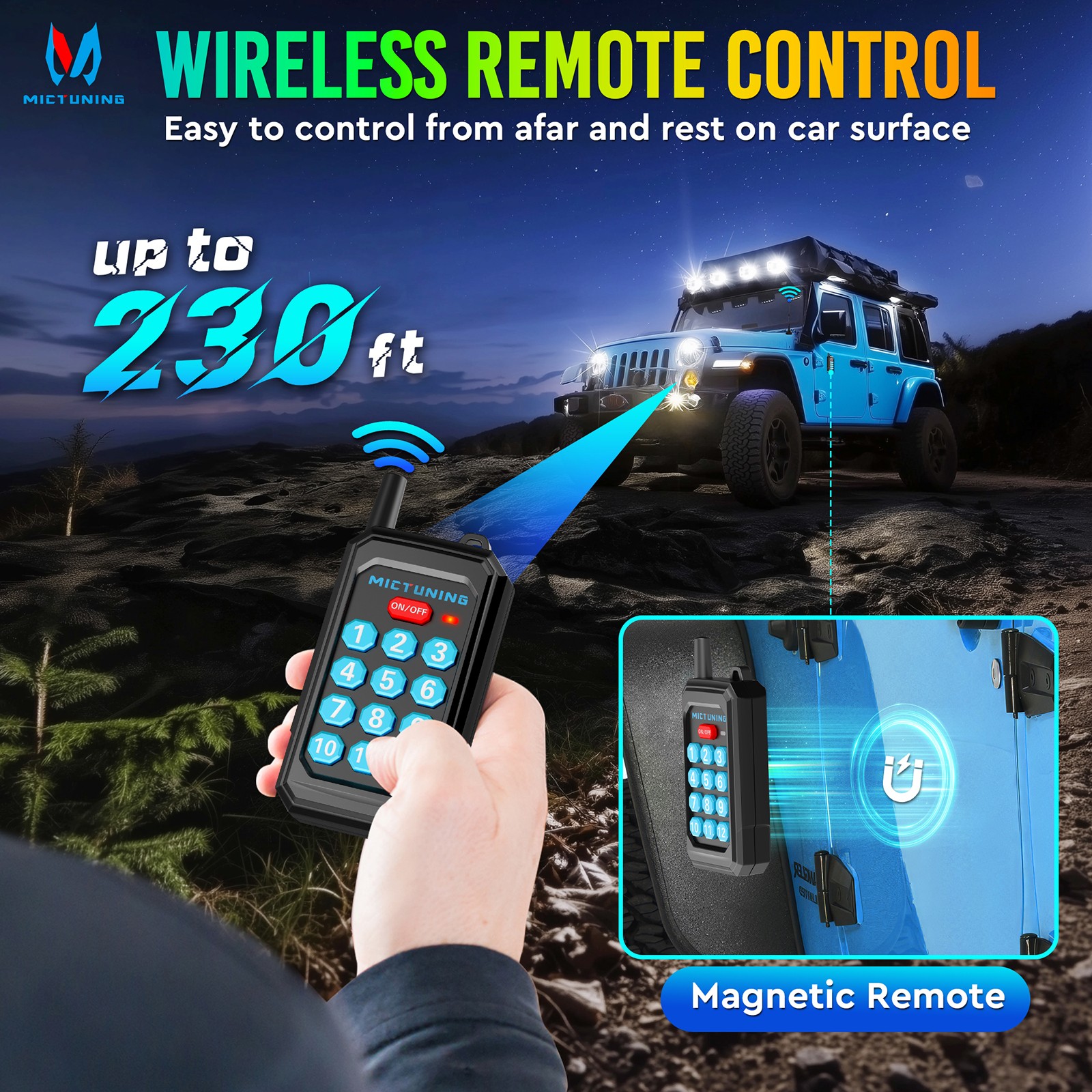 P1Y APP / 230FT Wireless Remote Control Switch Panel Lights Circuit Relay System
