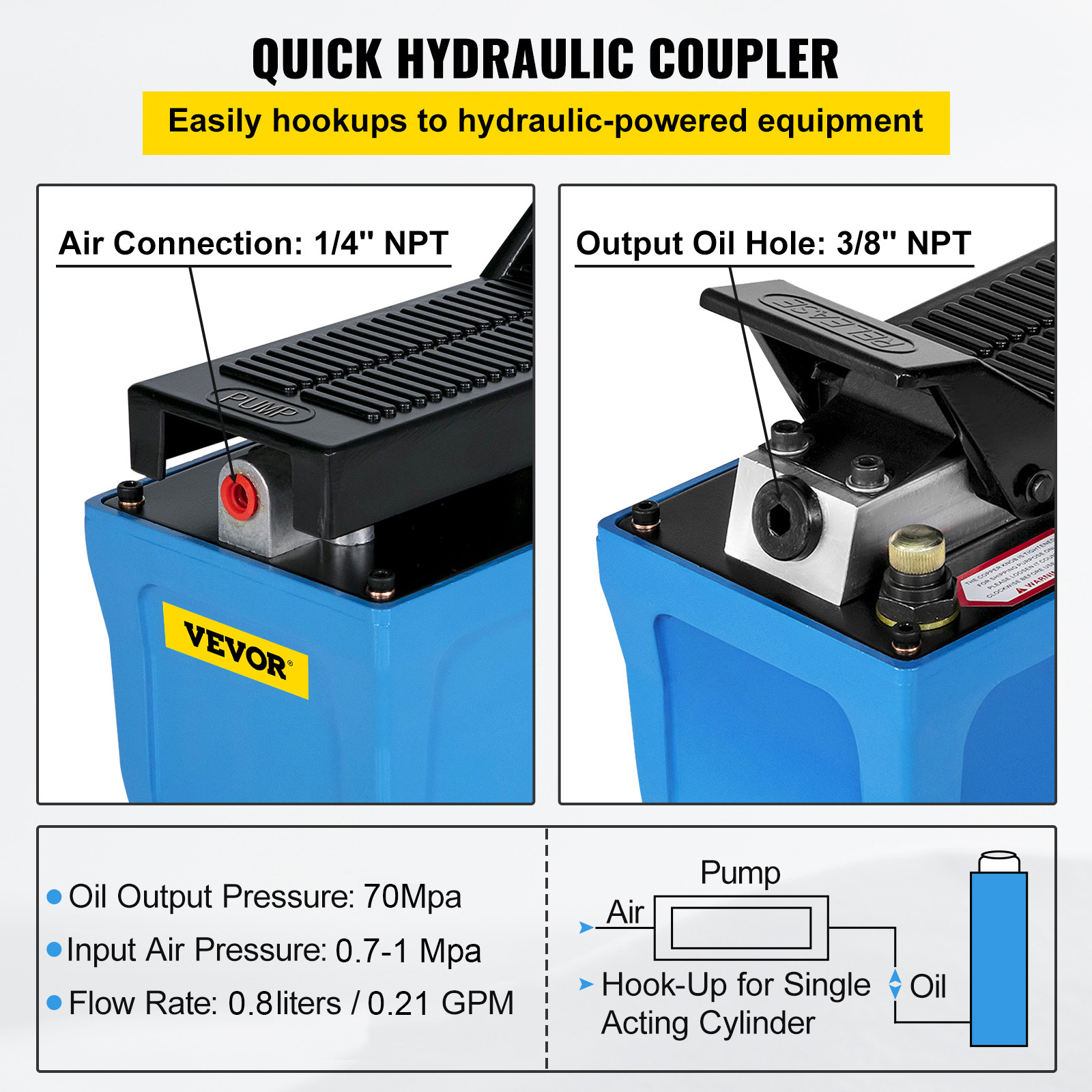 10000PSI Air Hydraulic Foot Operated Pump with 6.56FT Hose Single Acting