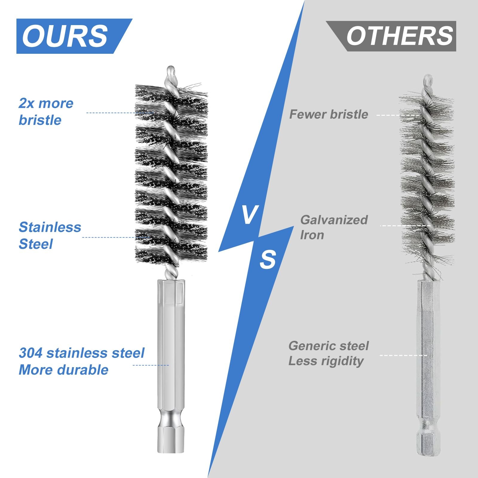 12 Pcs Stainless Steel Wire Brush Set with 1/4 Inch Hex Shank for Power Drill