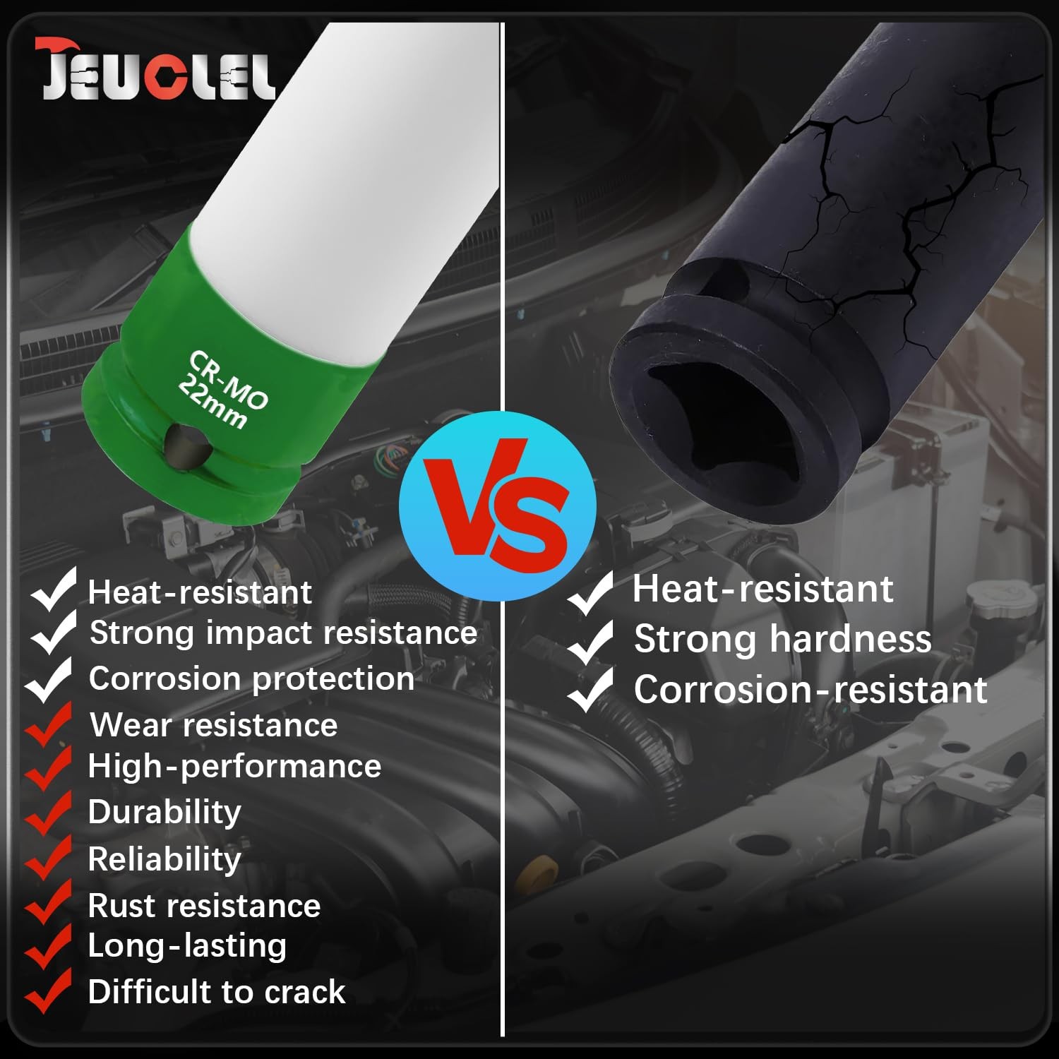 JEUCLEL 22mm 1/2″Drive Wheel Protector Impact Socket, Lug Nut 22MM