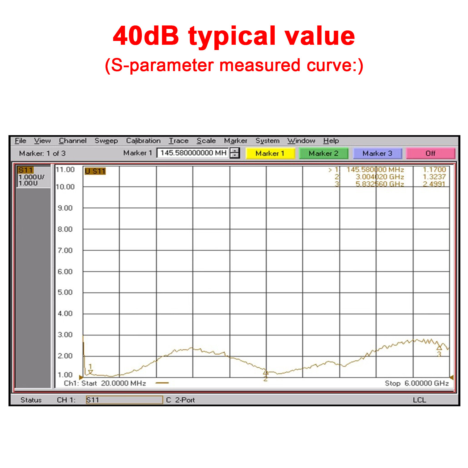10M-6GHz RF Amplifier 40dB High Gain Driver Receiving Amplifier Signal Module US
