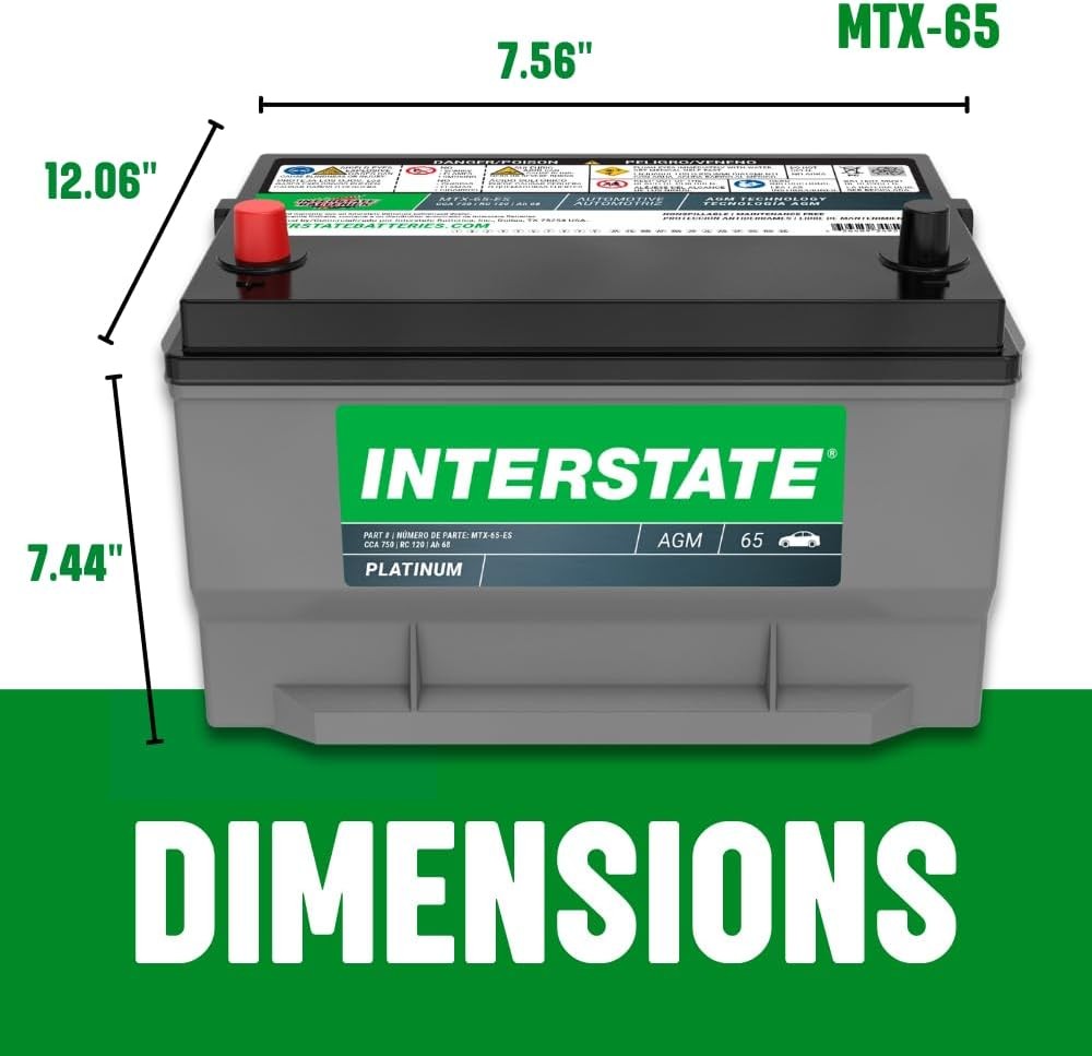 Group 65 Automotive Battery 750CCA 68Ah AGM Replacement