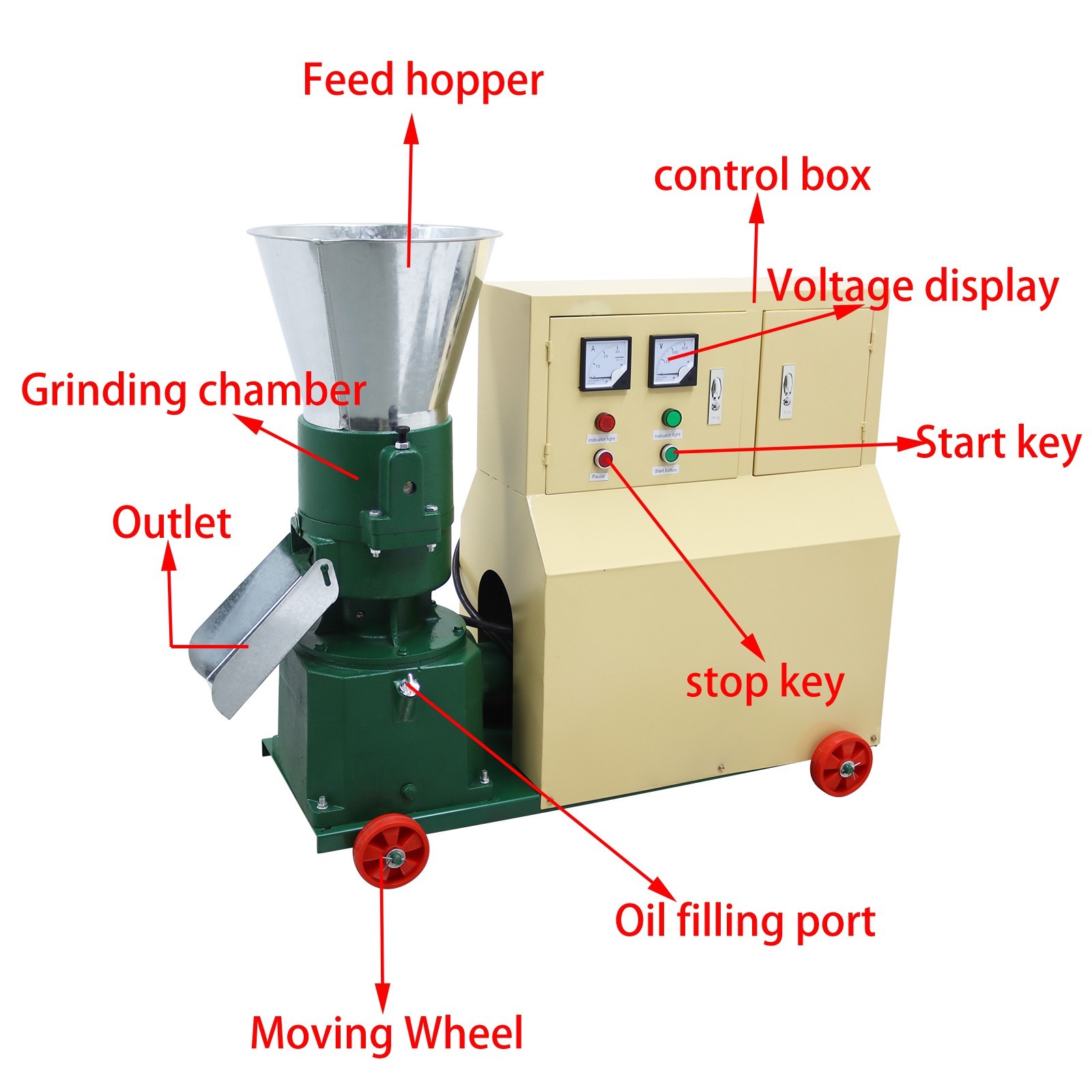 6mm Fram Feed Pellet Mill Machine 2 Rollers Fodder Pelletizer 200-250KG/h 220V