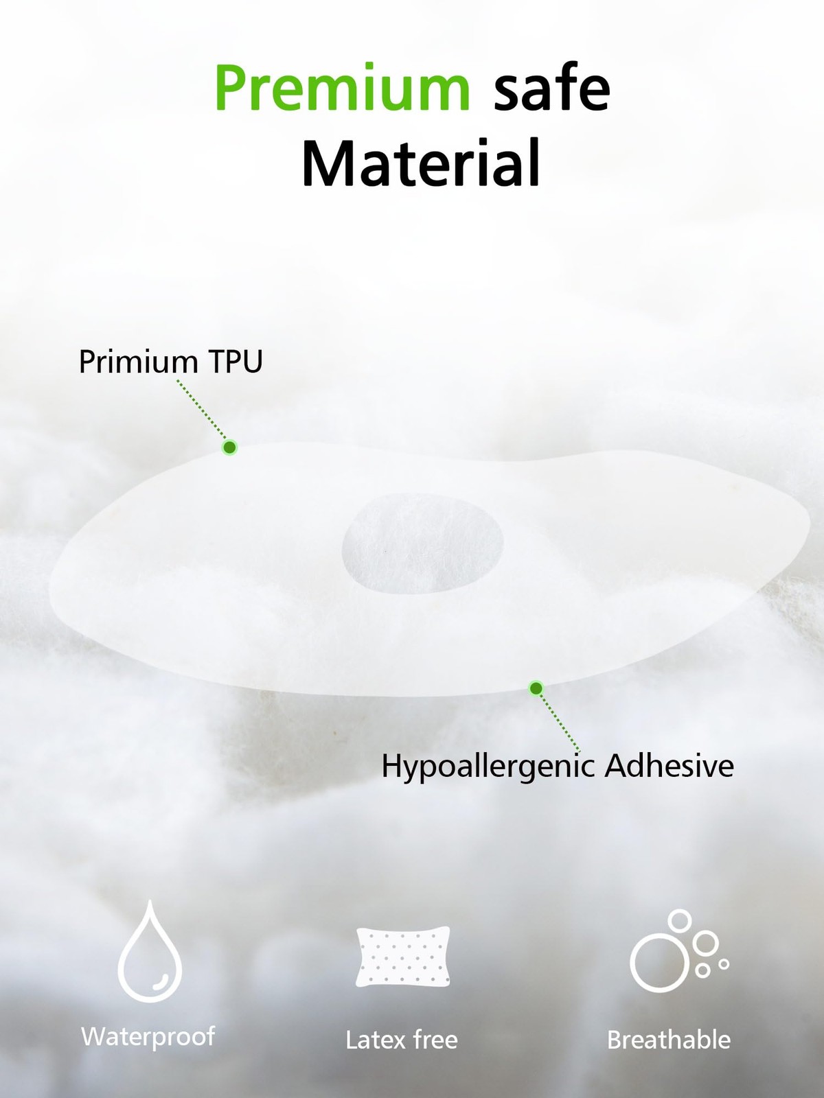 60 Packs Dexcom G7 Over Patches 15 cm x 22 cm, Transparent Color 60 Pcs