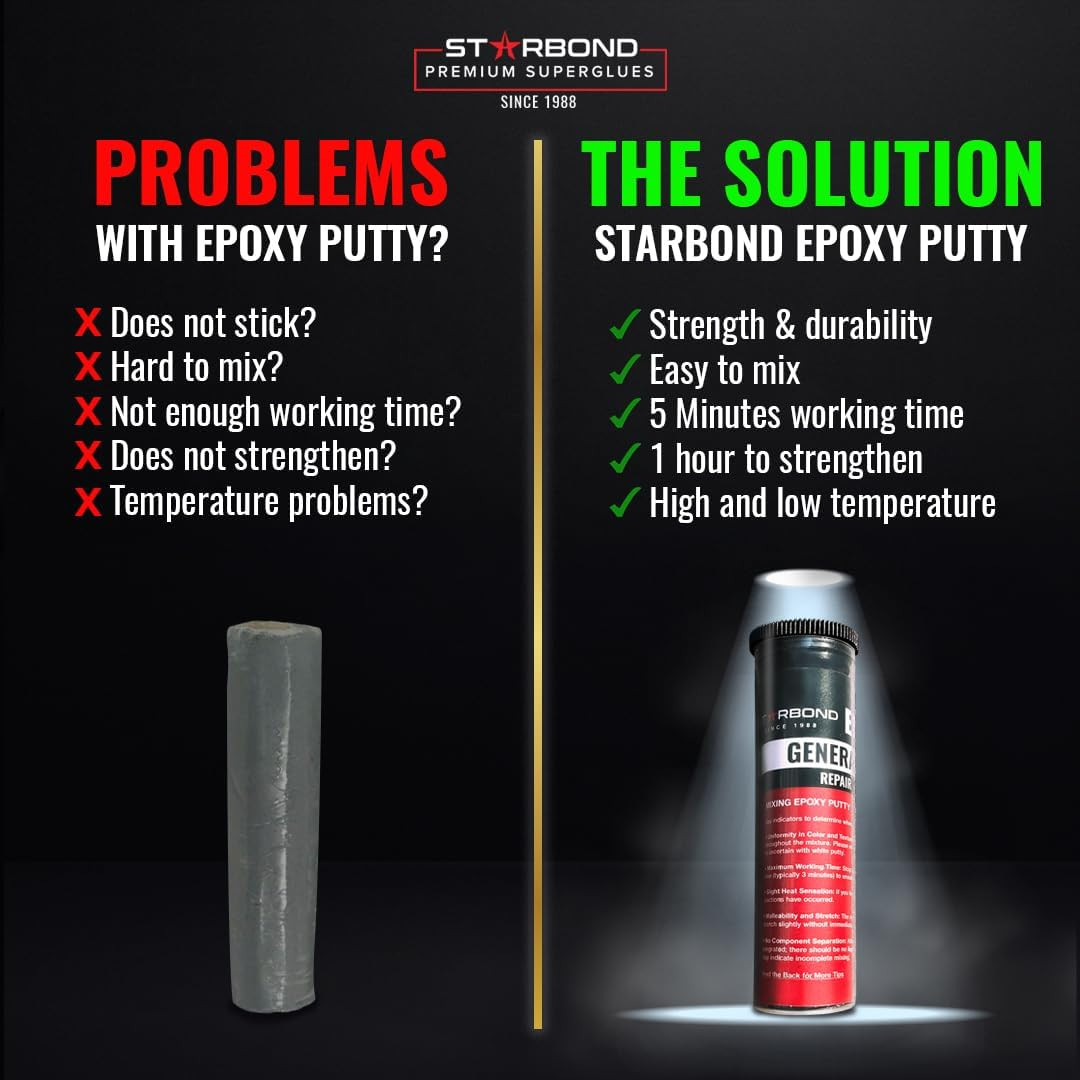 Epoxy Putty | General Purpose (Black), 2 Oz.