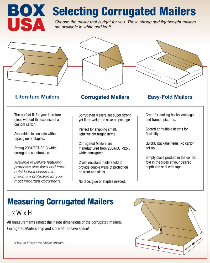 BM13104K 13″L X 10″W X 4″H, Kraft (Pack of 50)